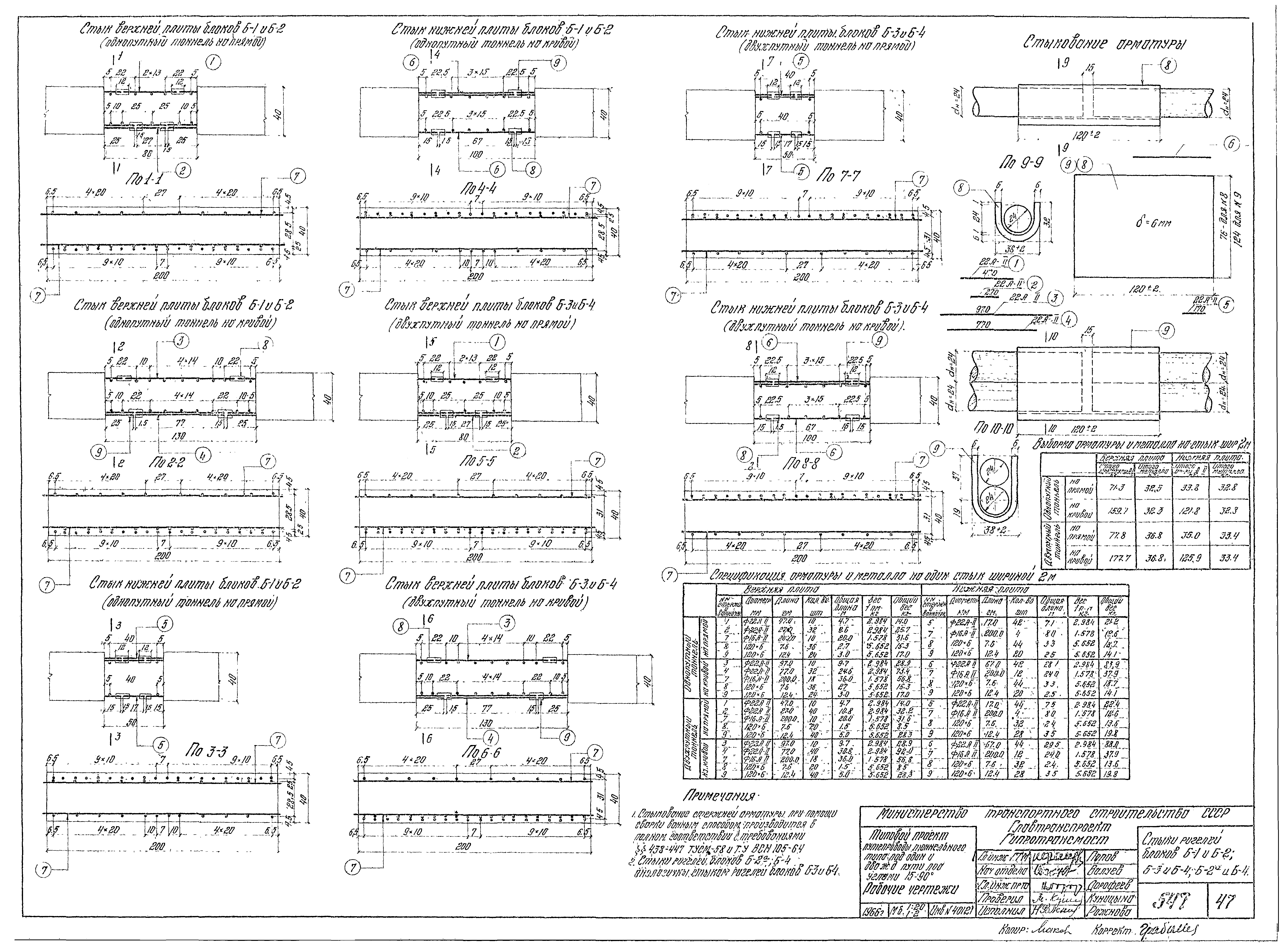 Типовой проект 501-81