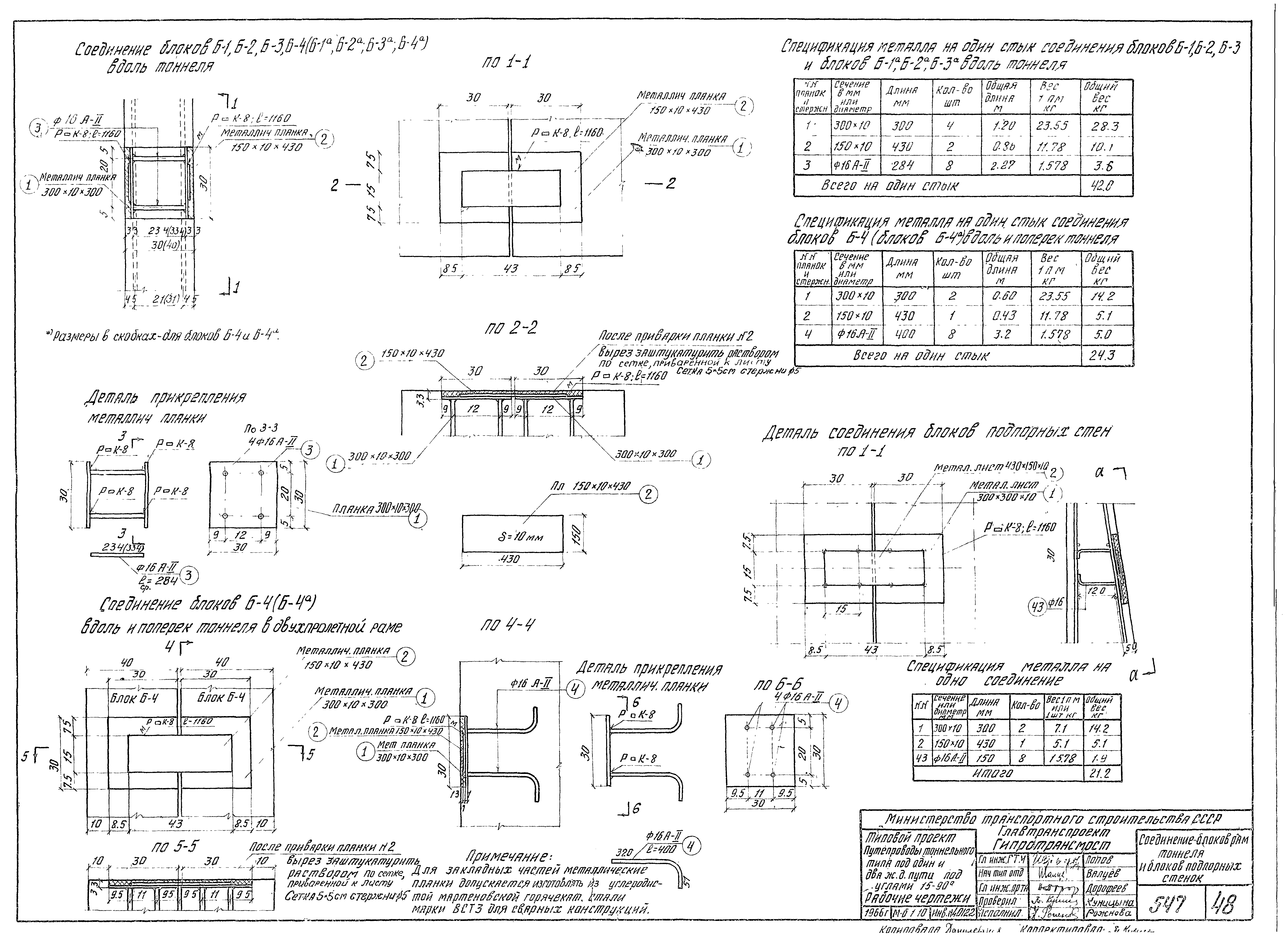Типовой проект 501-81