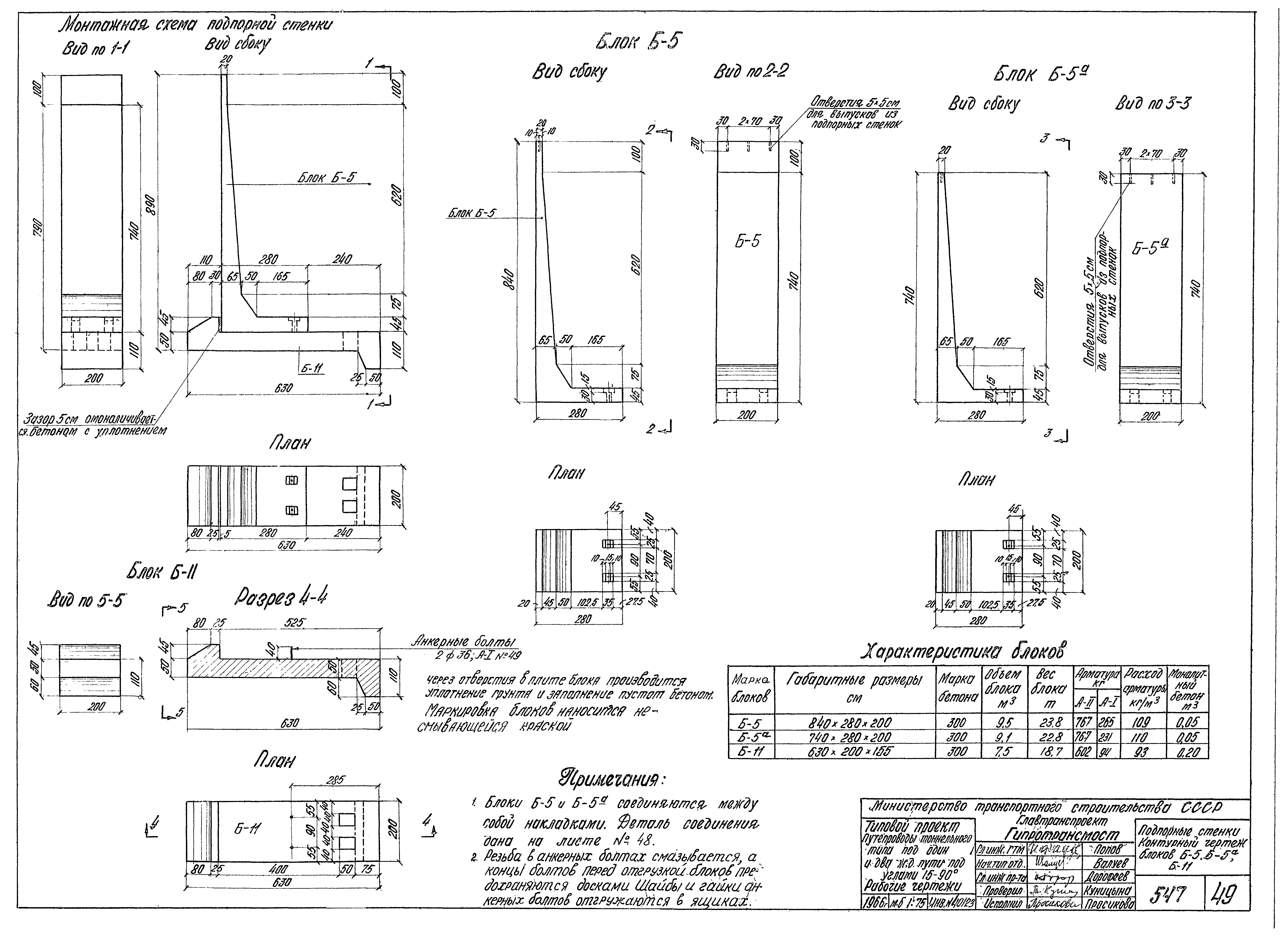 Типовой проект 501-81