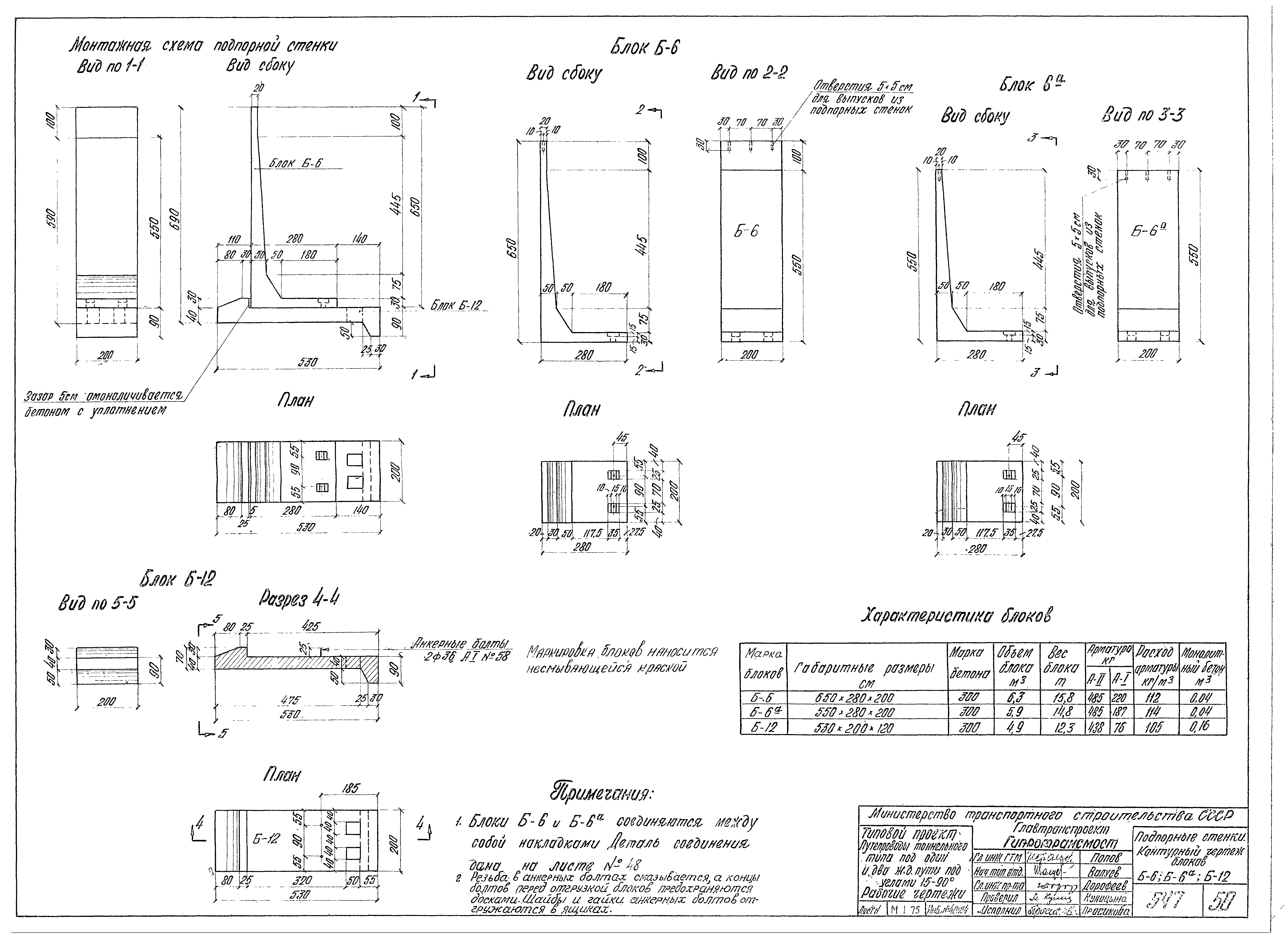 Типовой проект 501-81