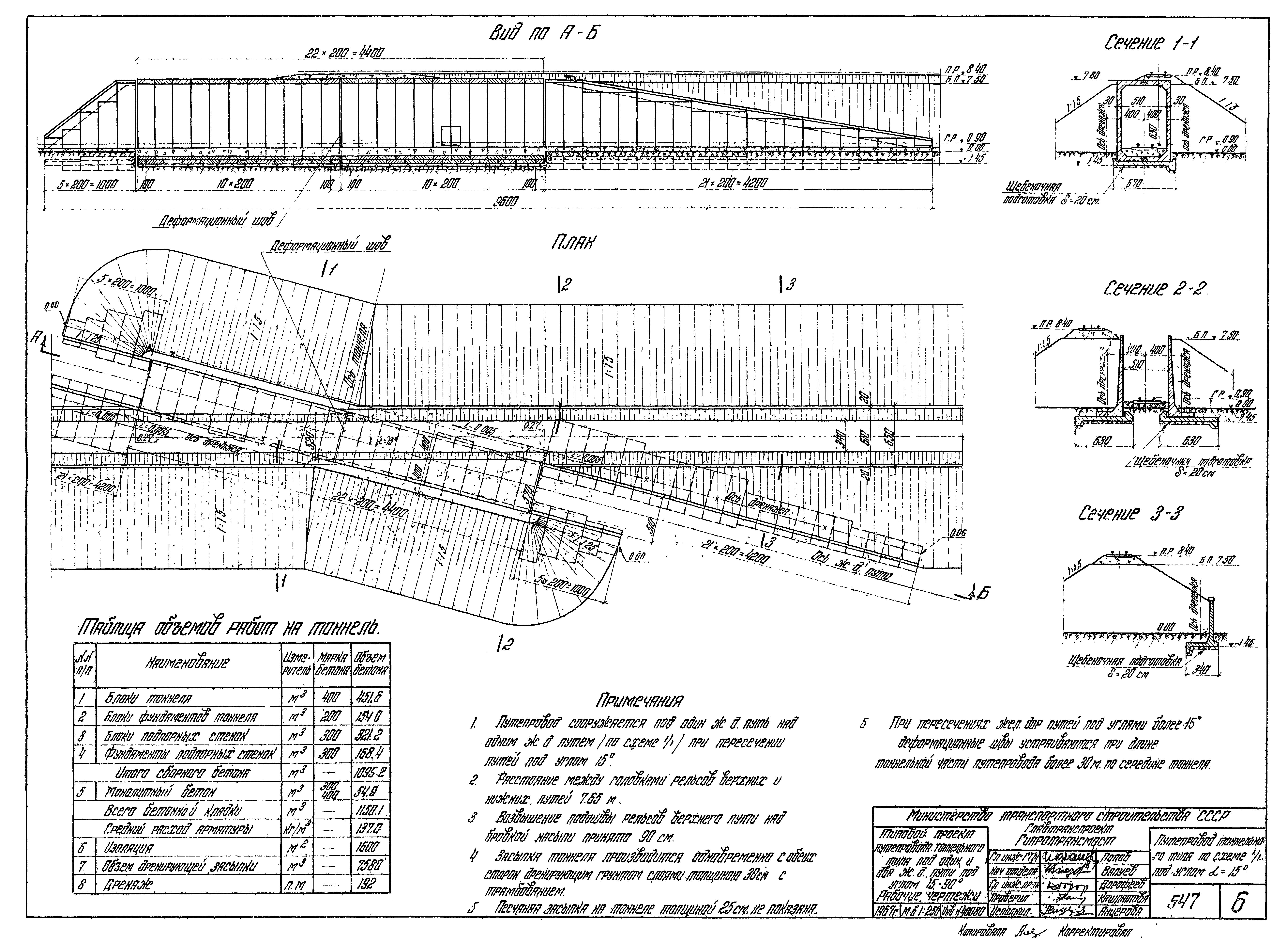 Типовой проект 501-81