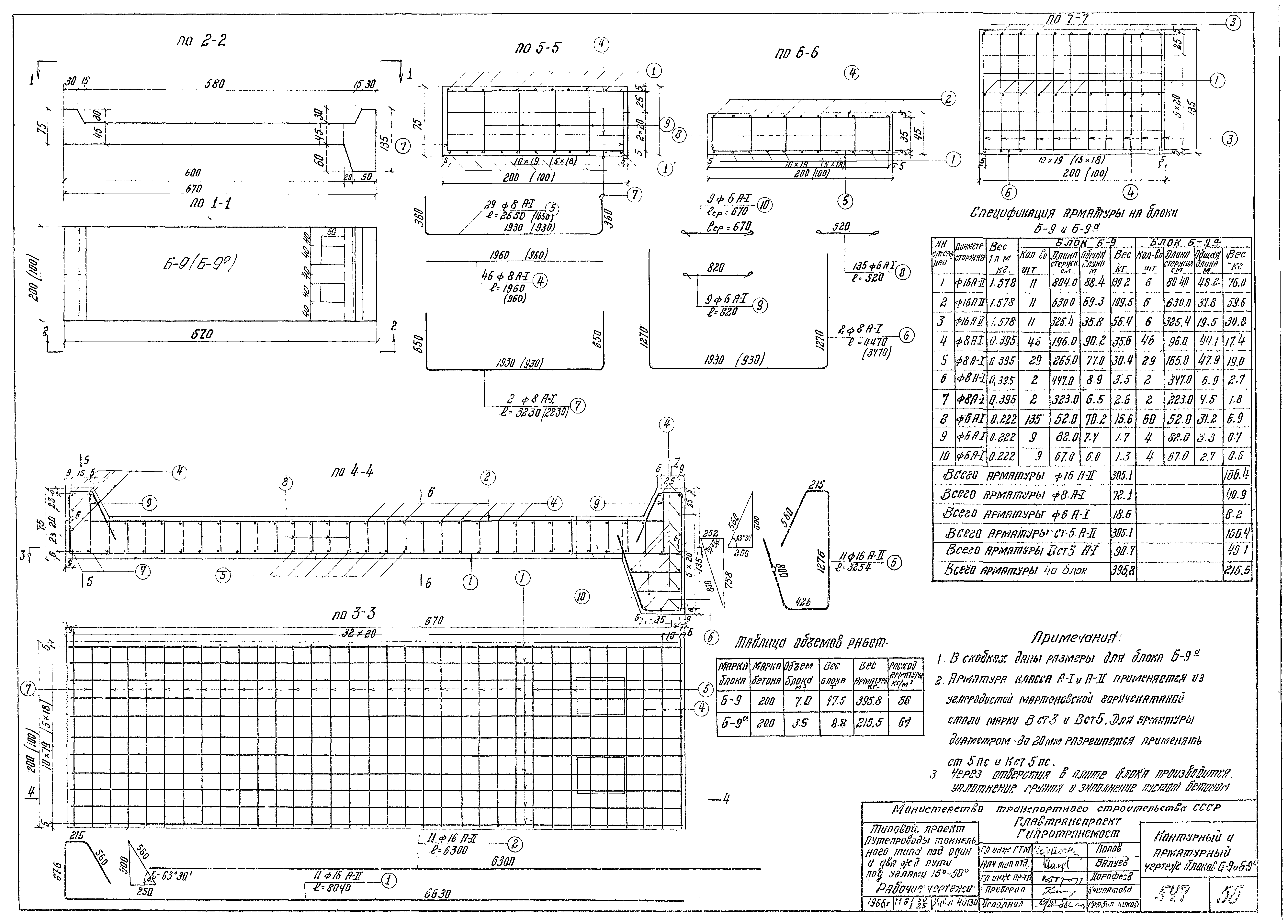 Типовой проект 501-81