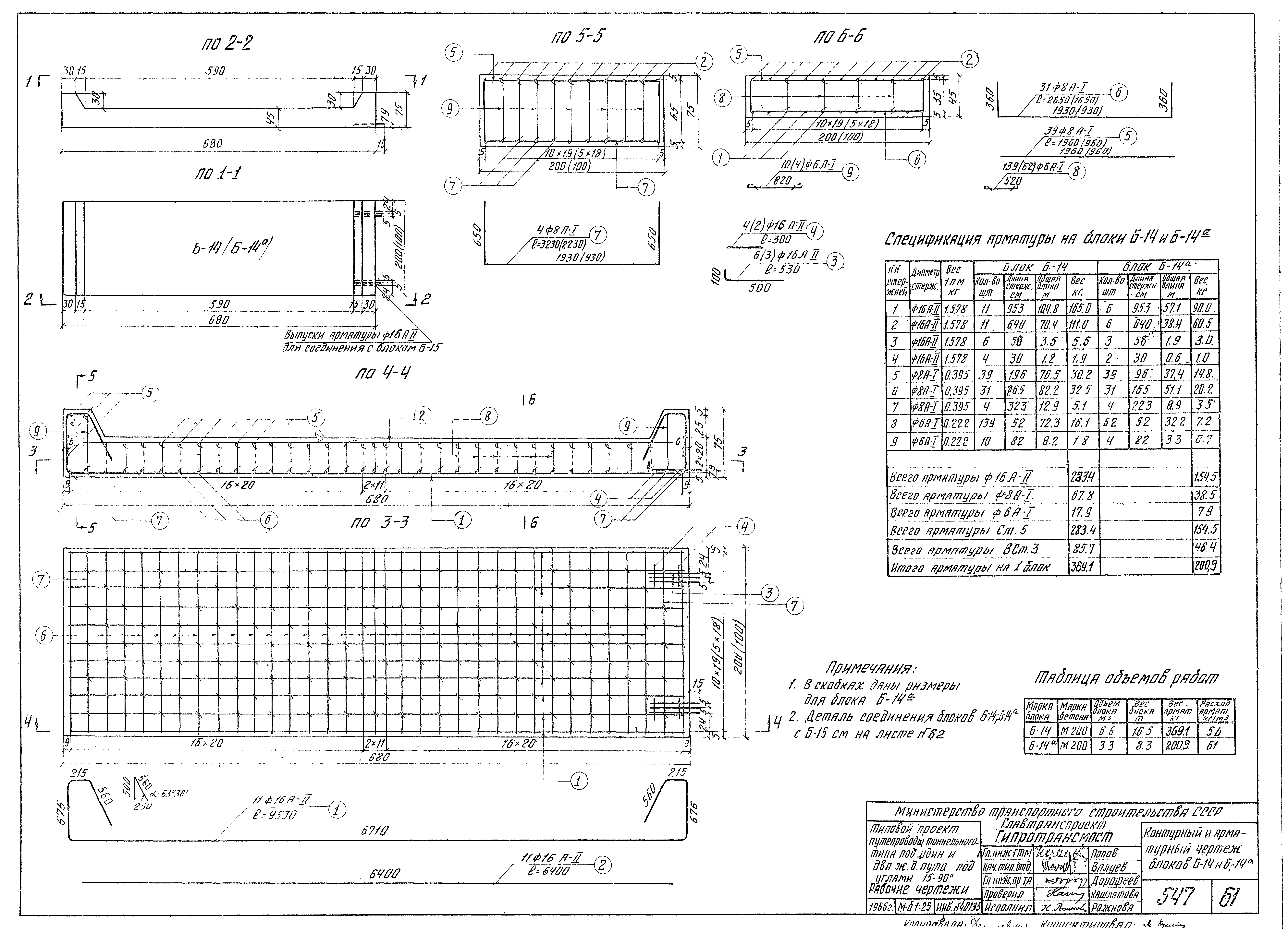 Типовой проект 501-81