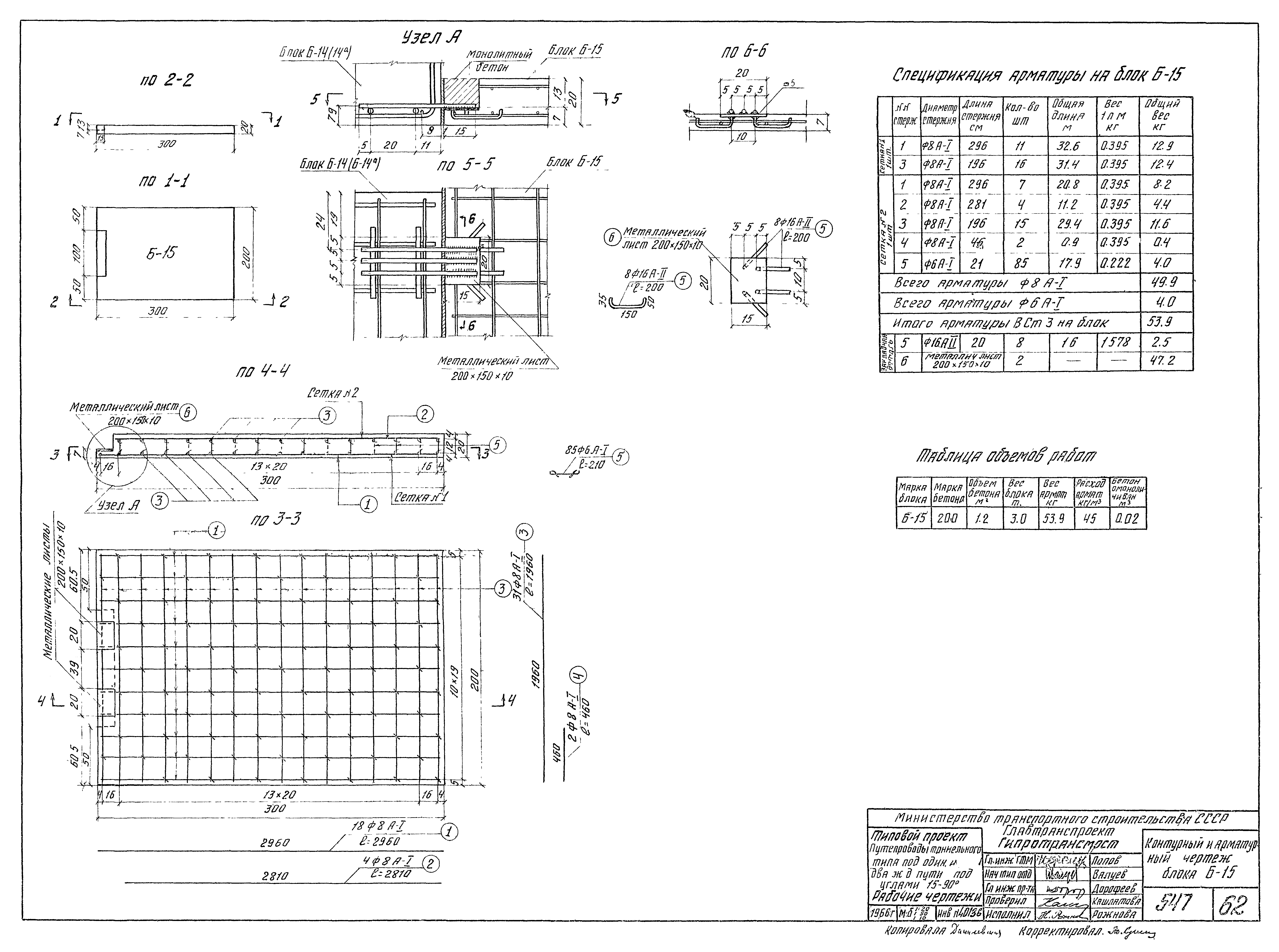 Типовой проект 501-81