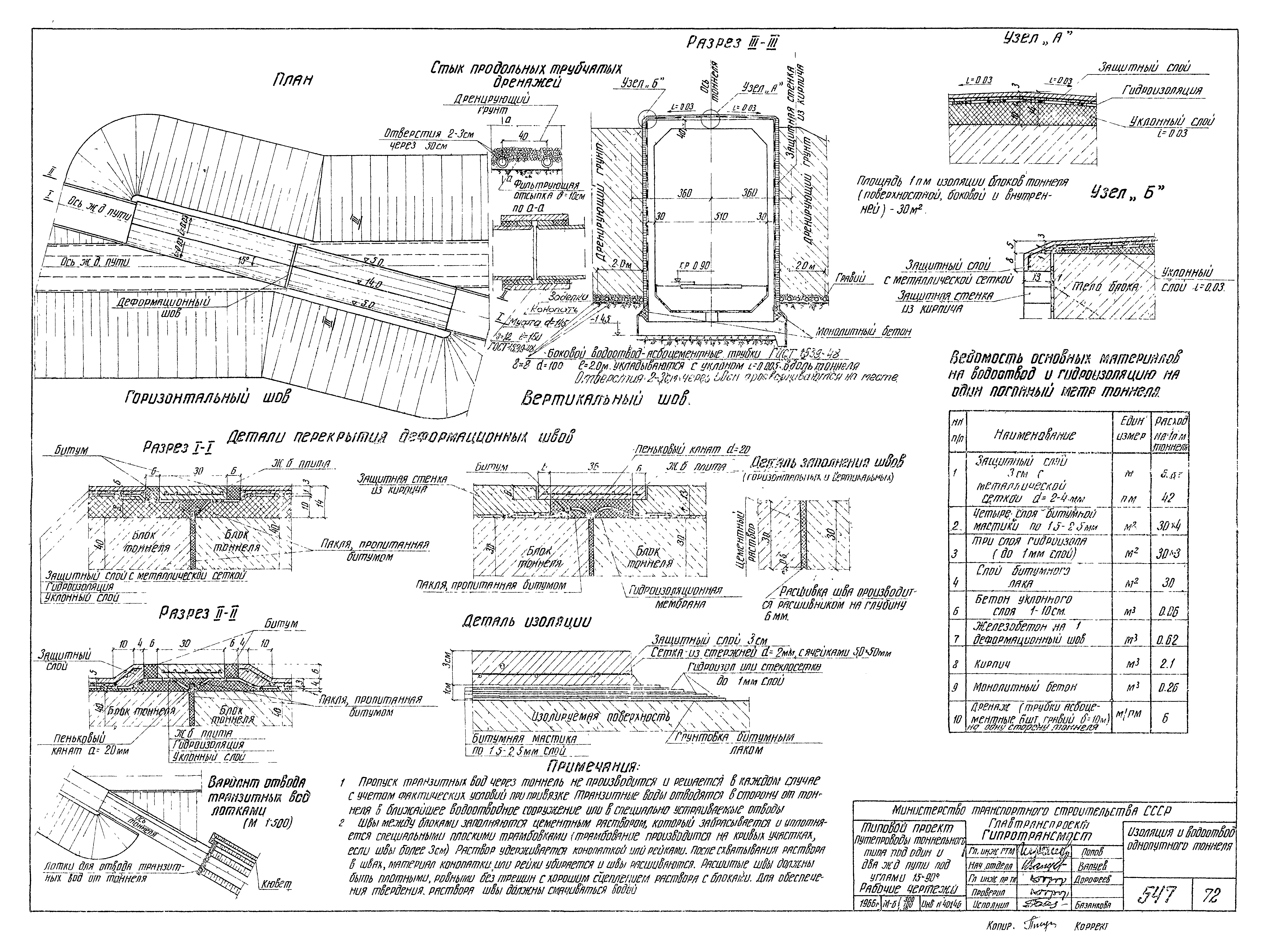 Типовой проект 501-81
