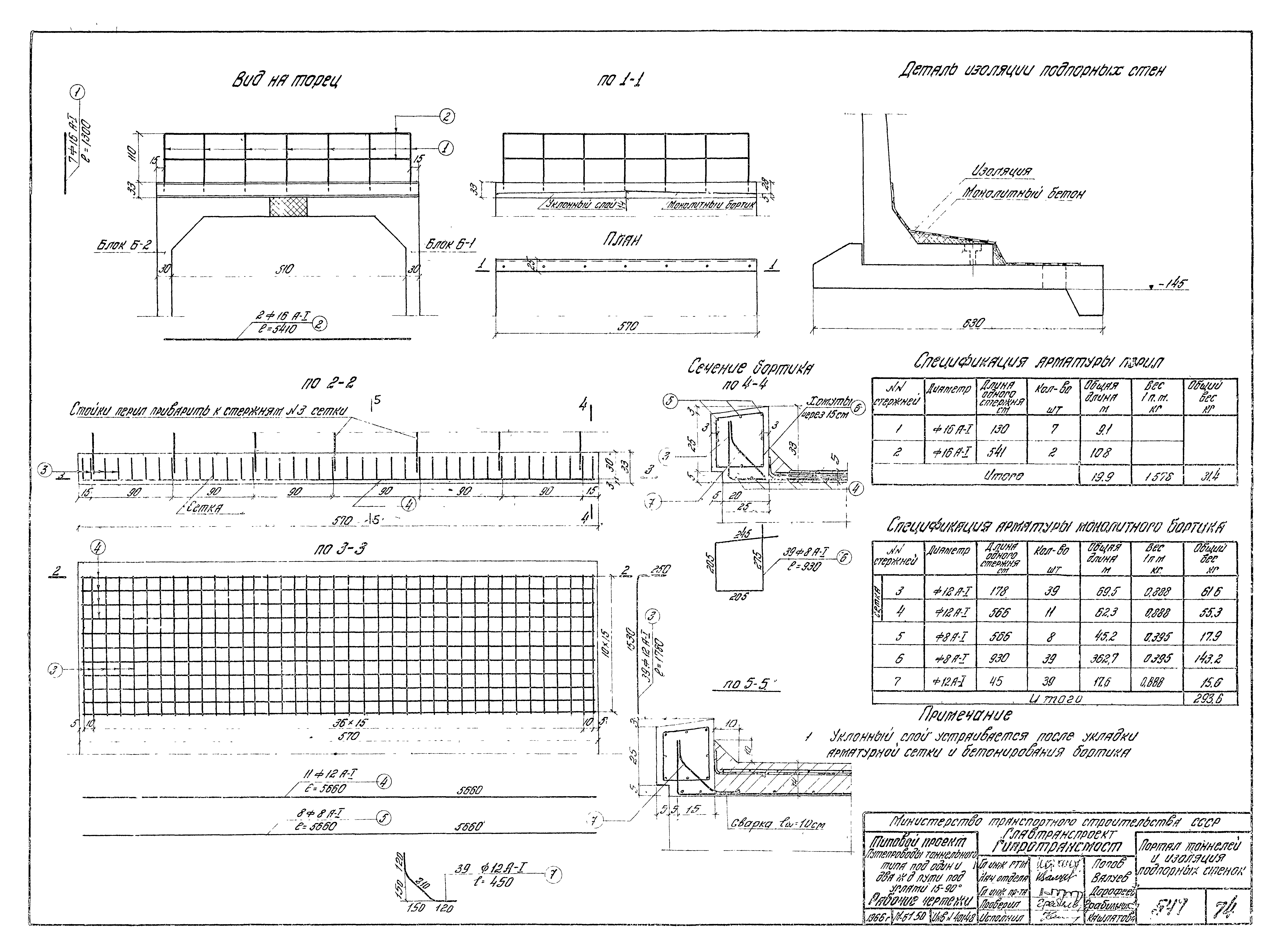 Типовой проект 501-81
