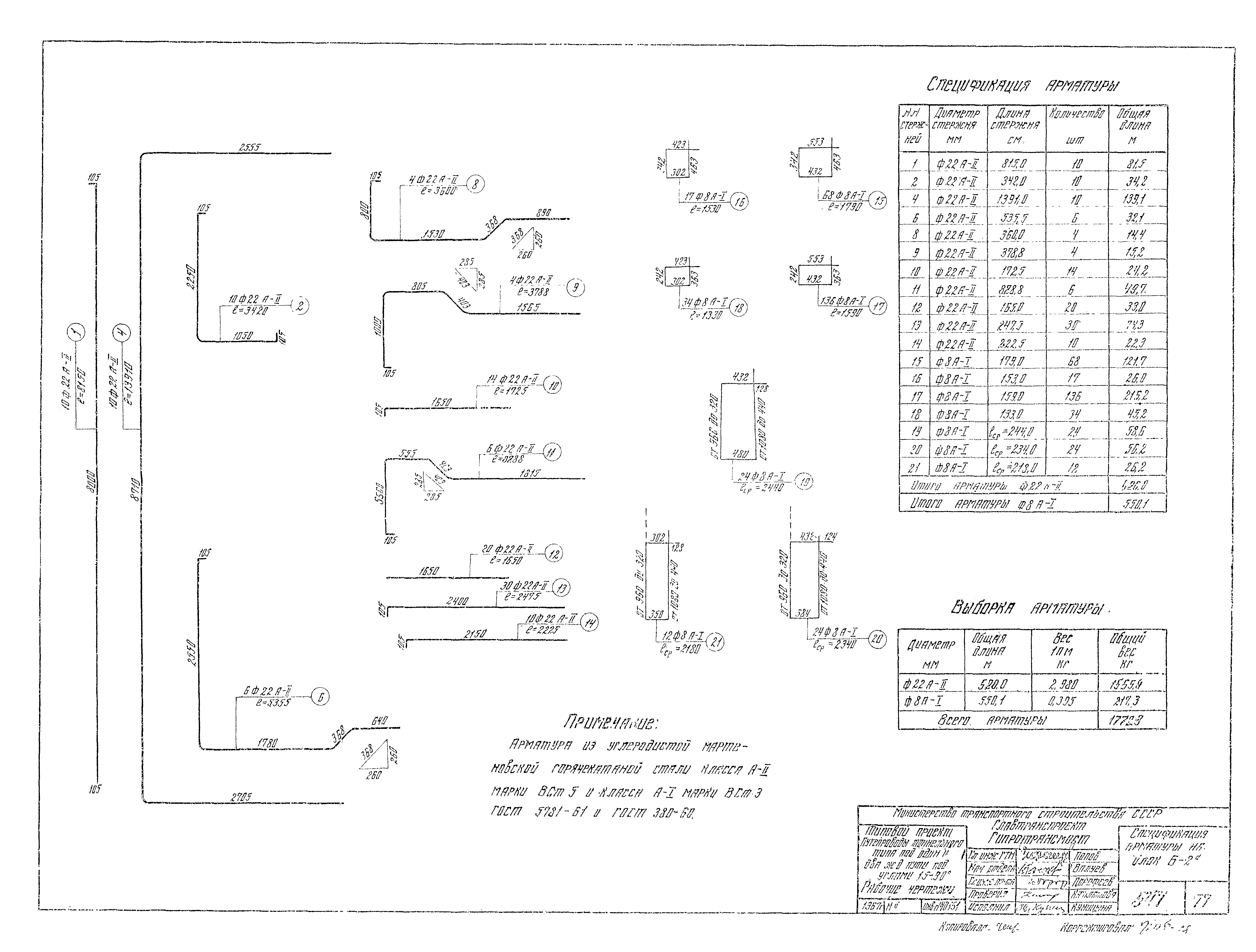 Типовой проект 501-81