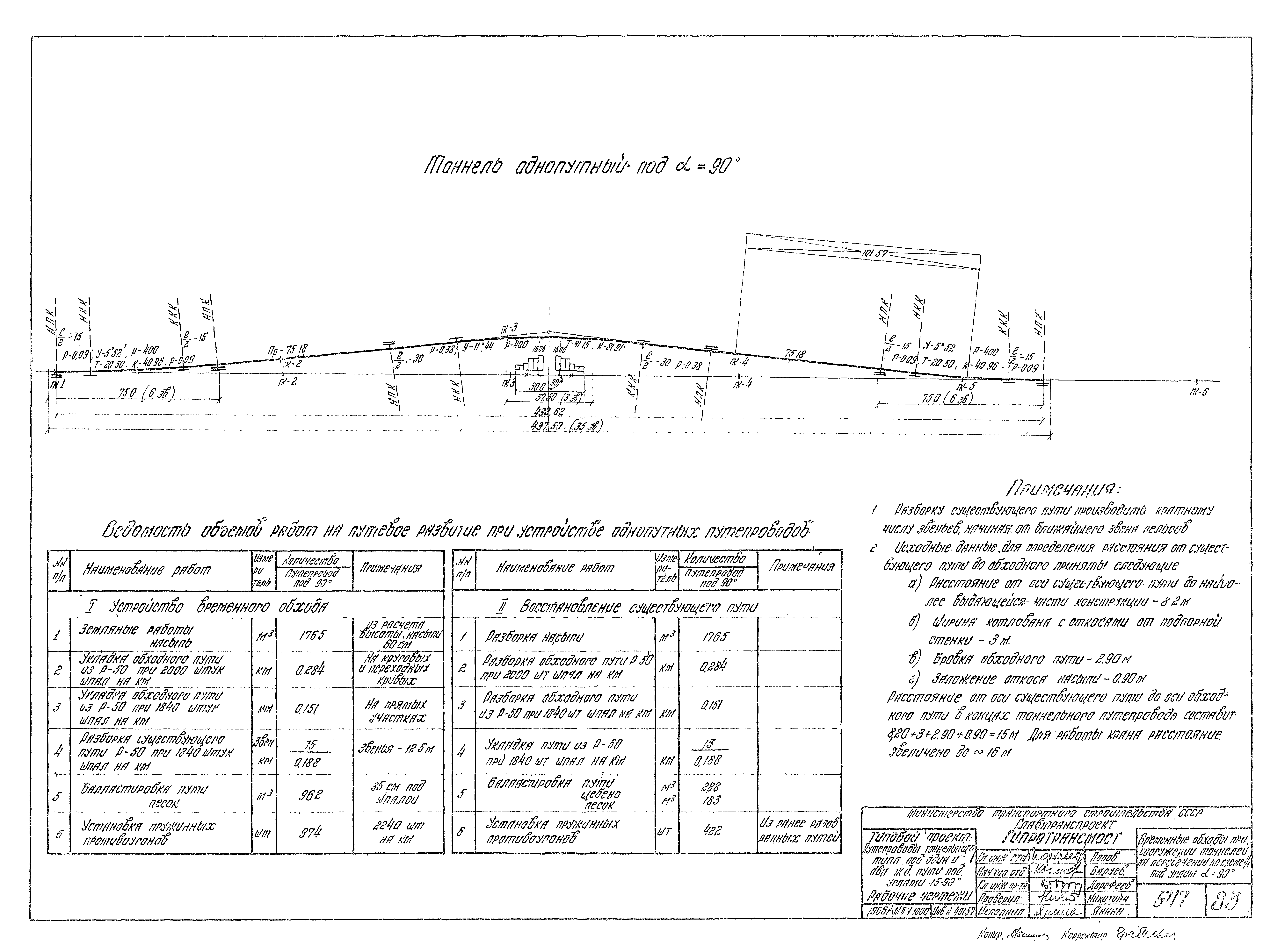 Типовой проект 501-81