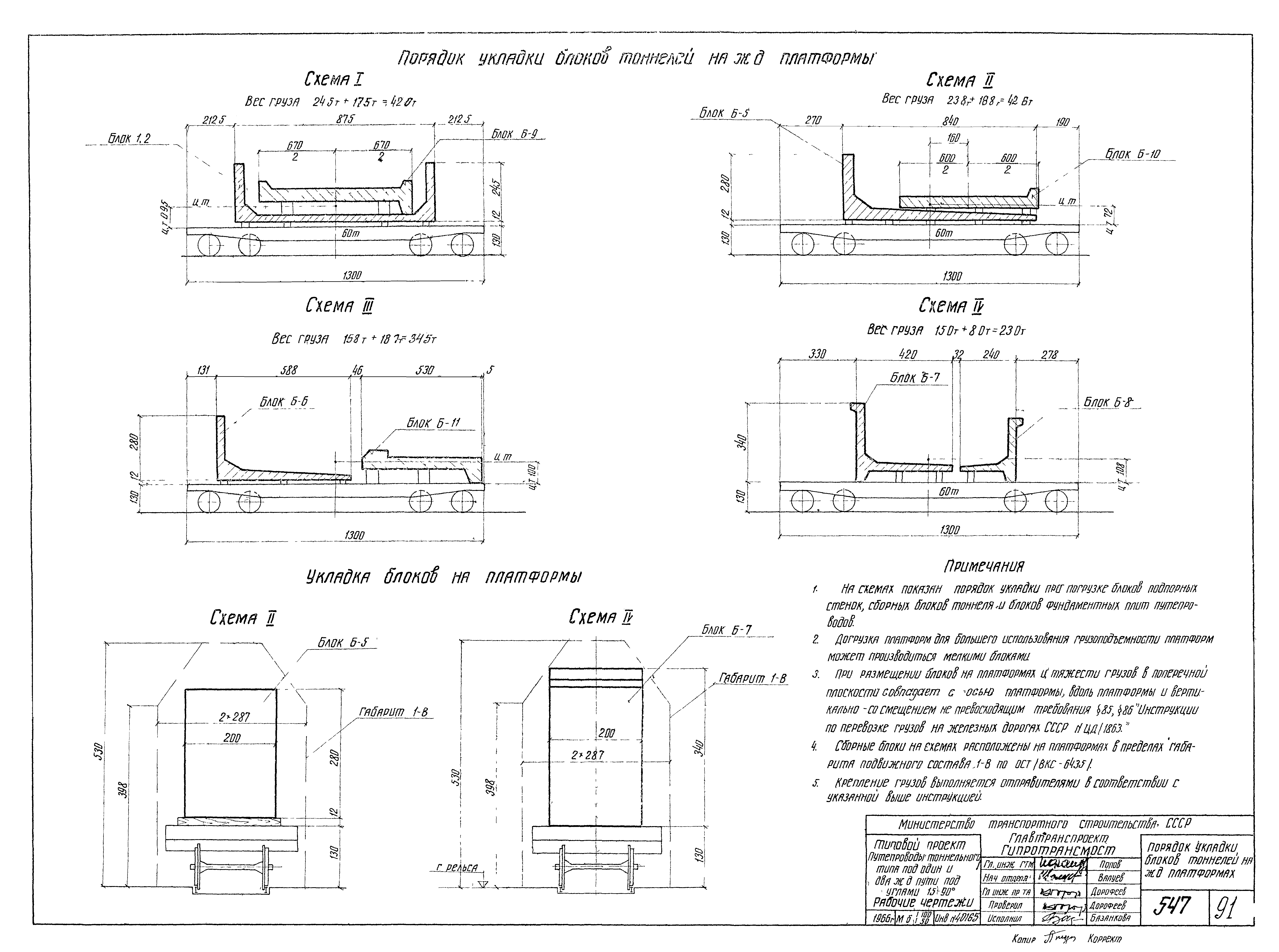 Типовой проект 501-81