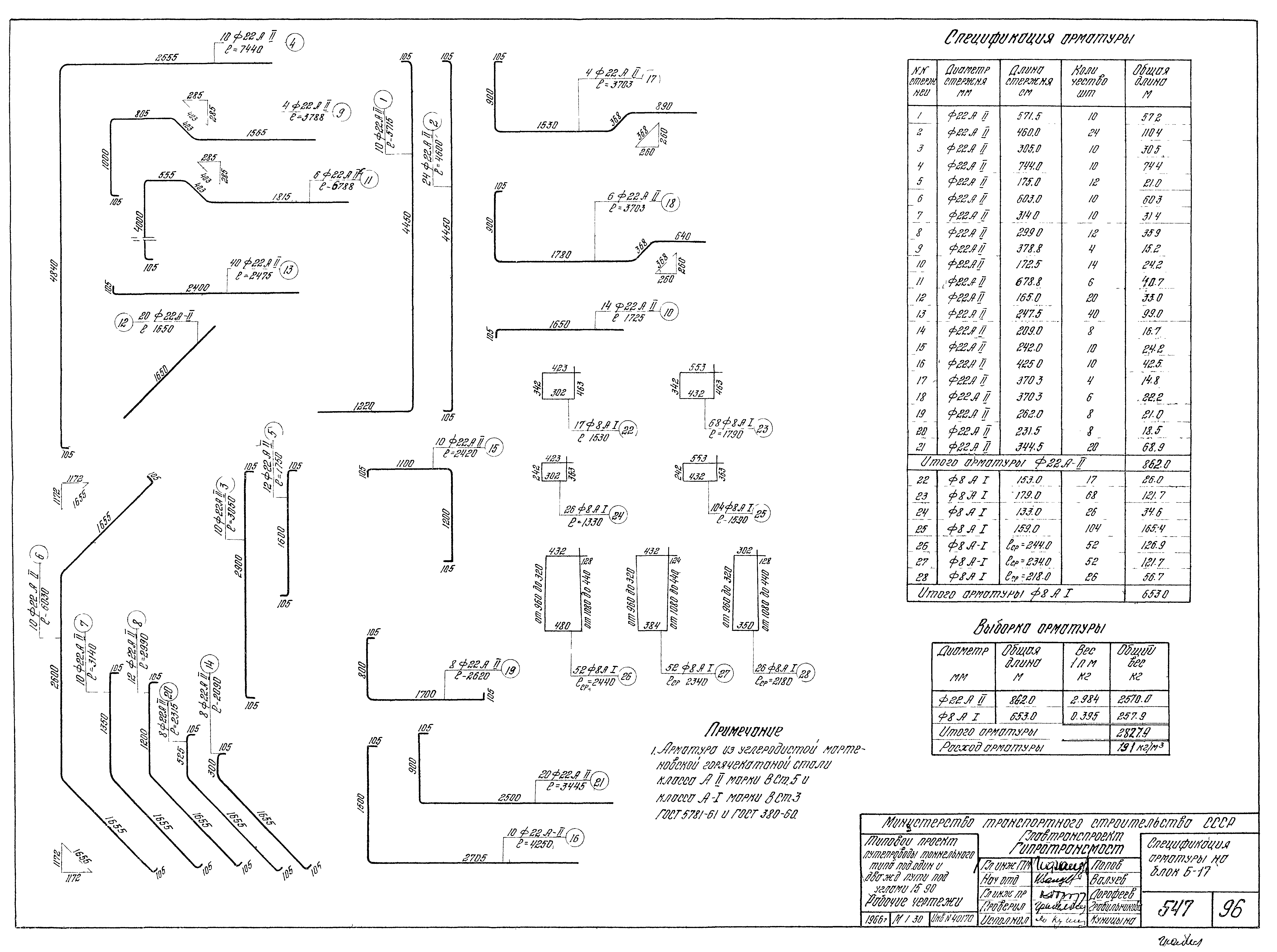 Типовой проект 501-81