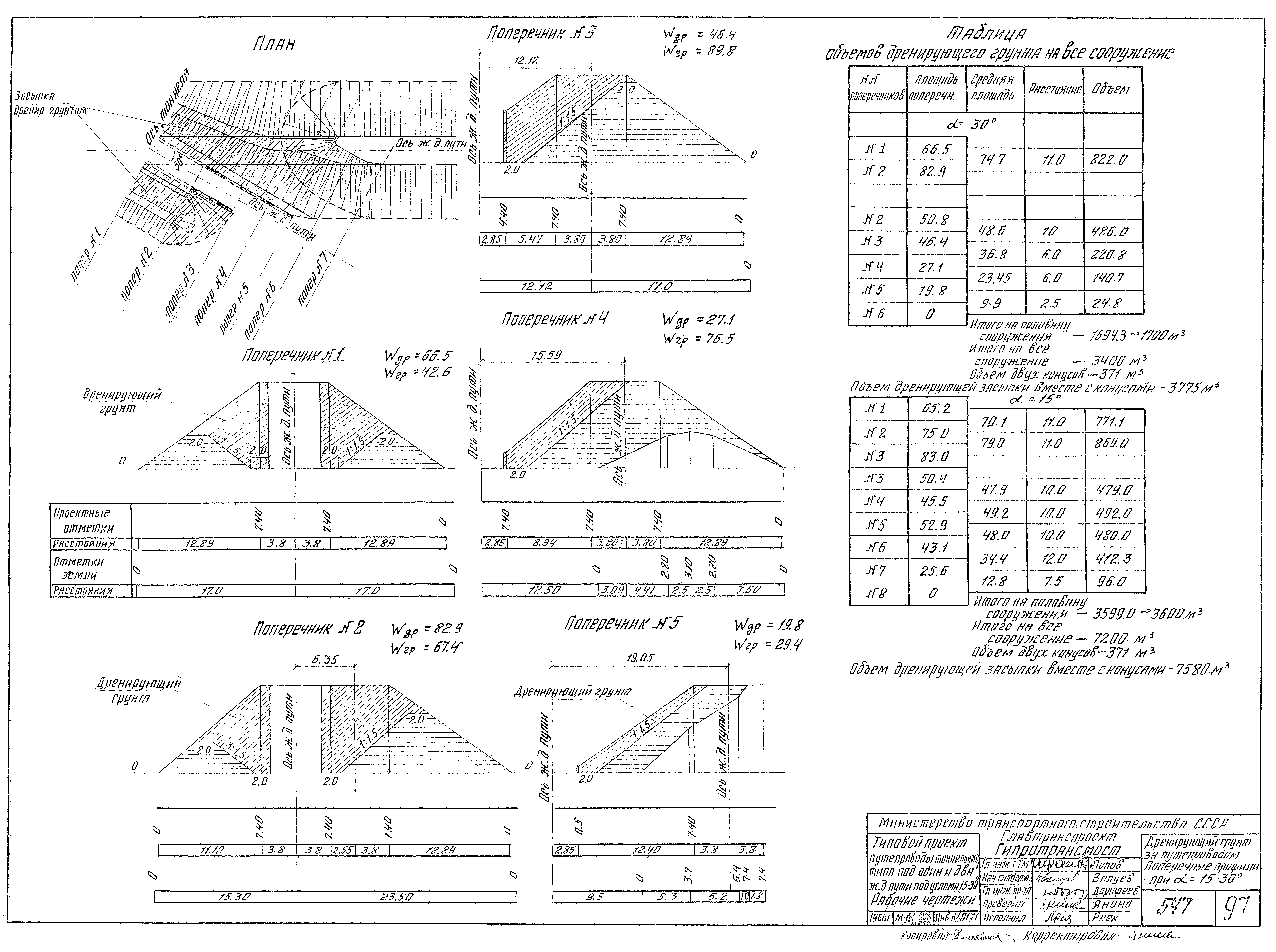 Типовой проект 501-81