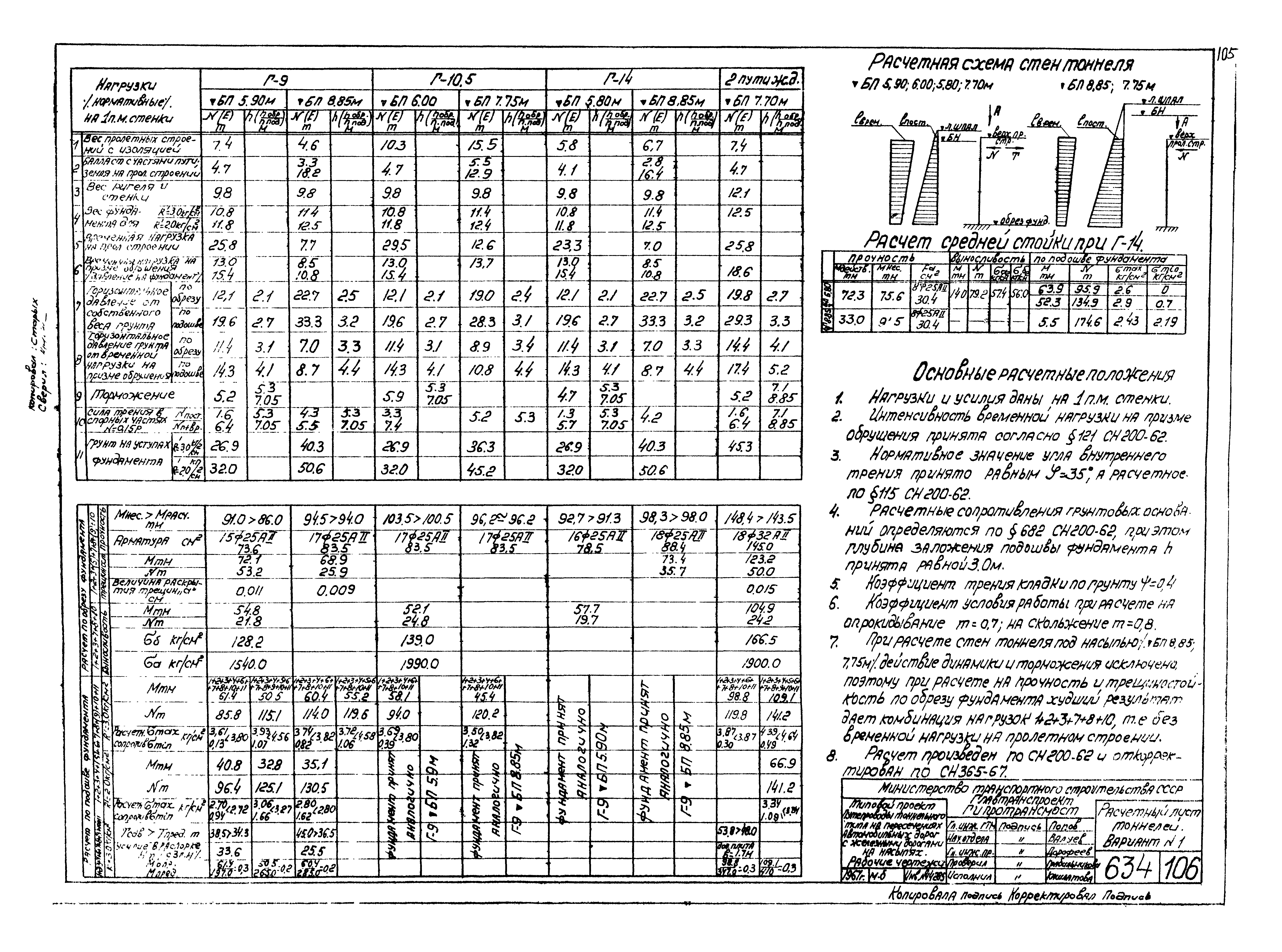 Типовой проект 503-49