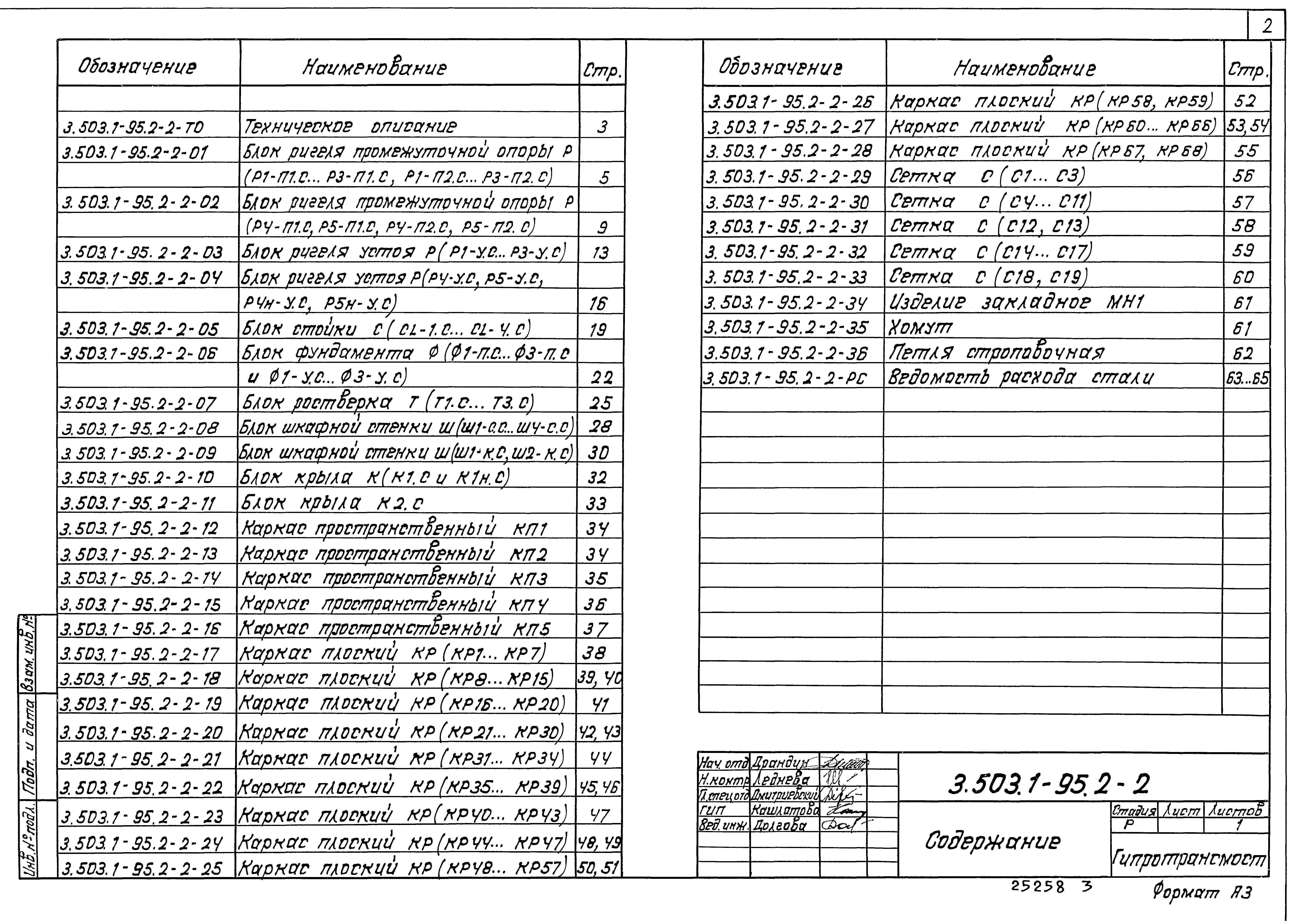 Серия 3.503.1-95