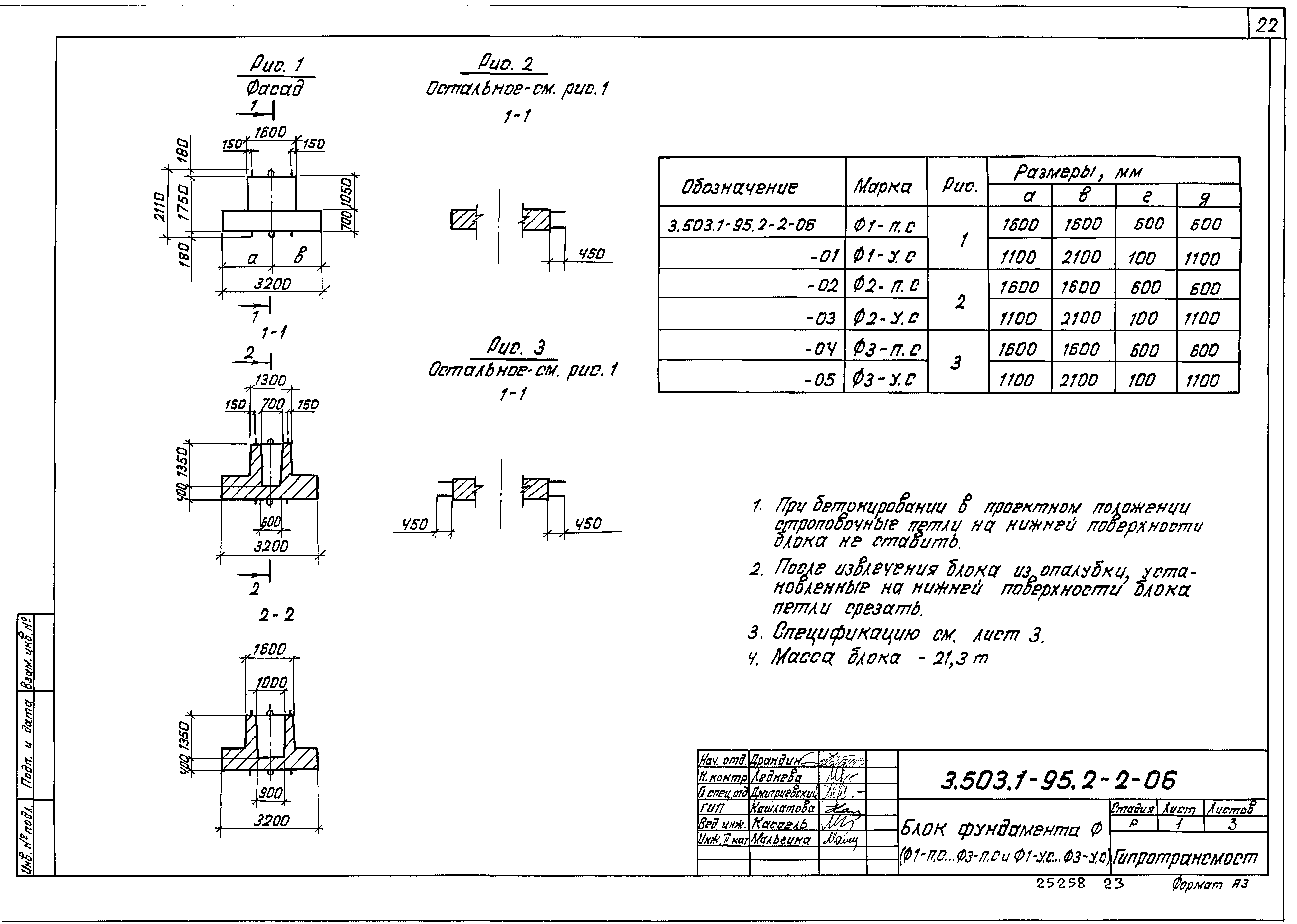 Серия 3.503.1-95