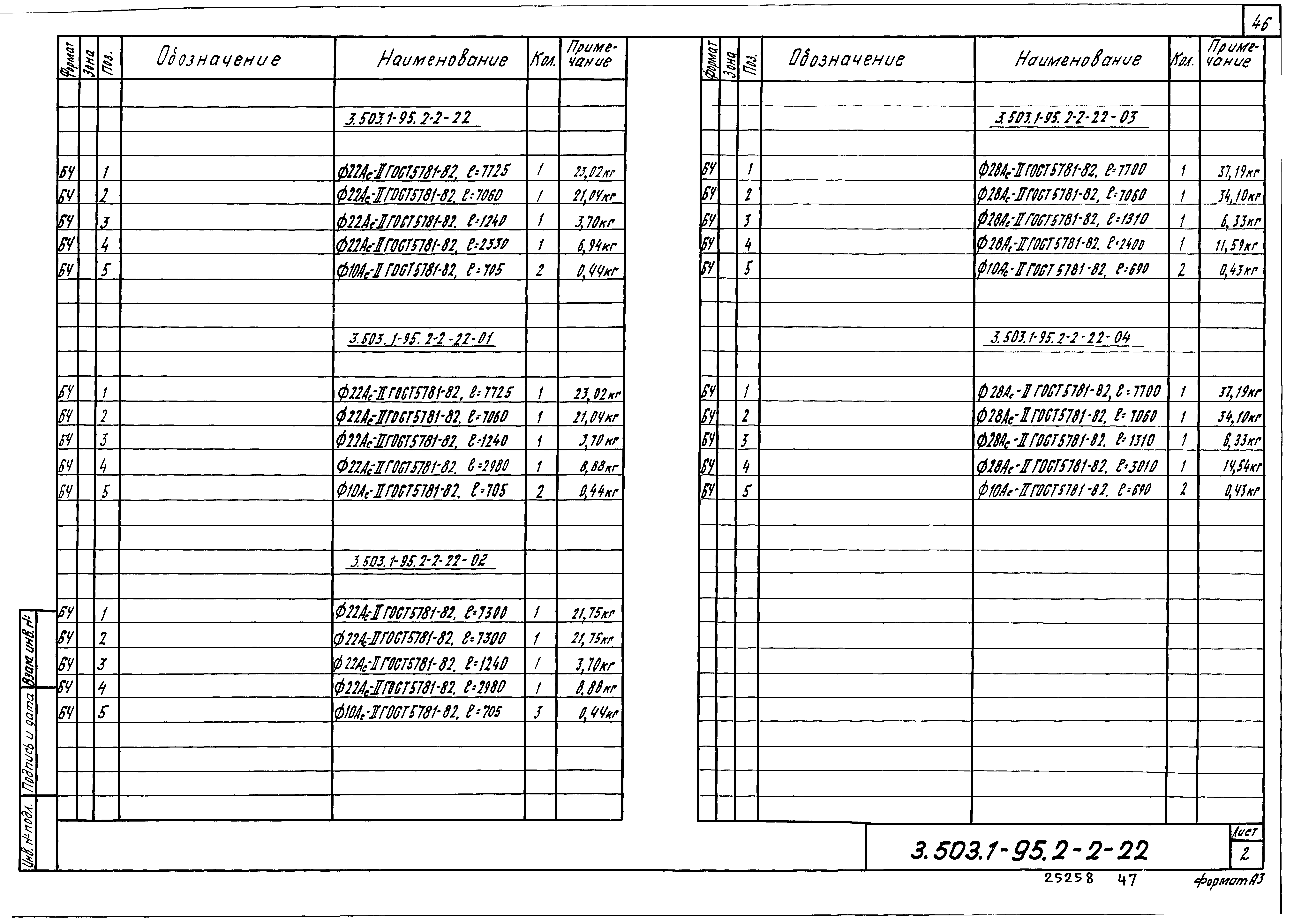 Серия 3.503.1-95