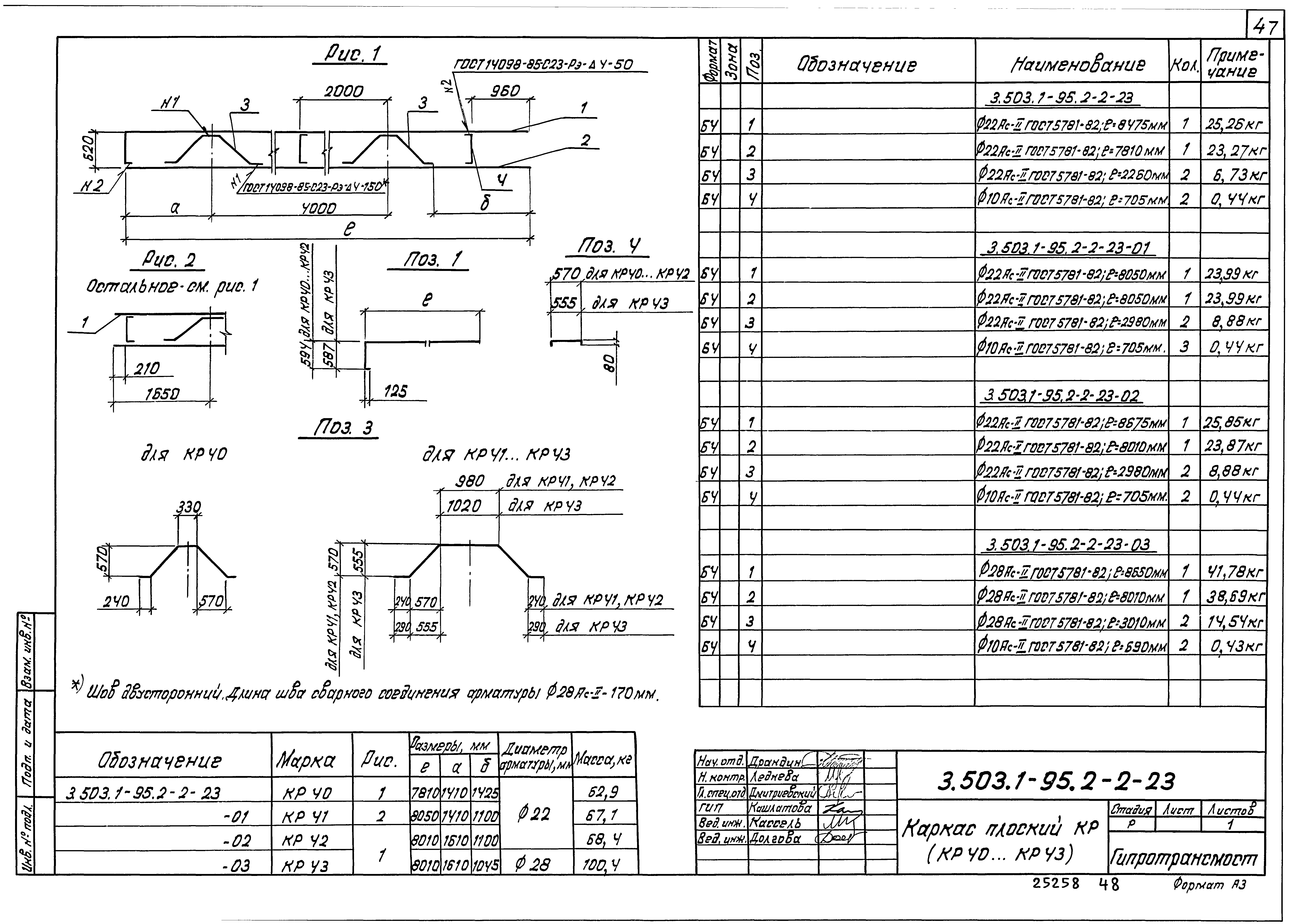 Серия 3.503.1-95