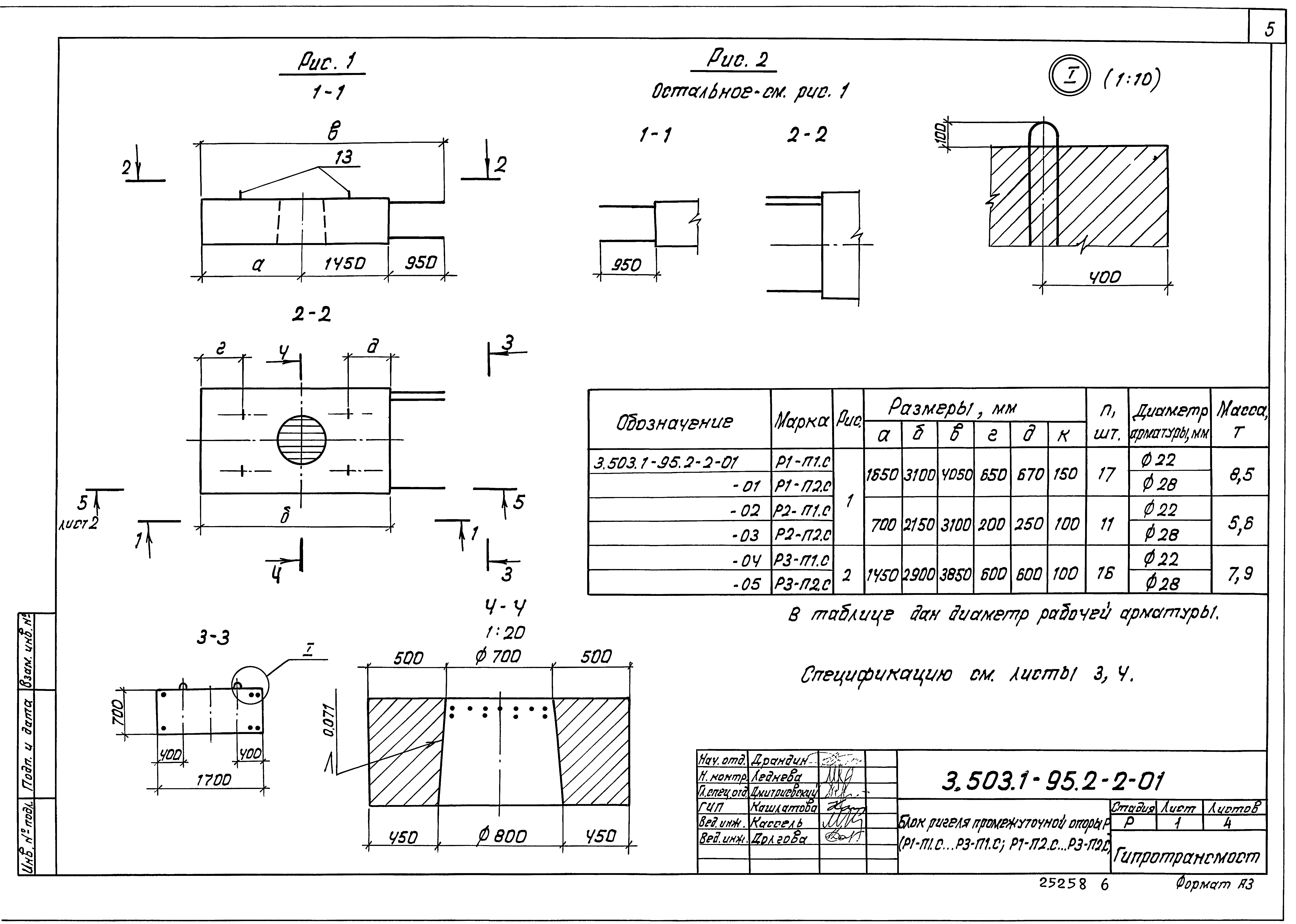Серия 3.503.1-95