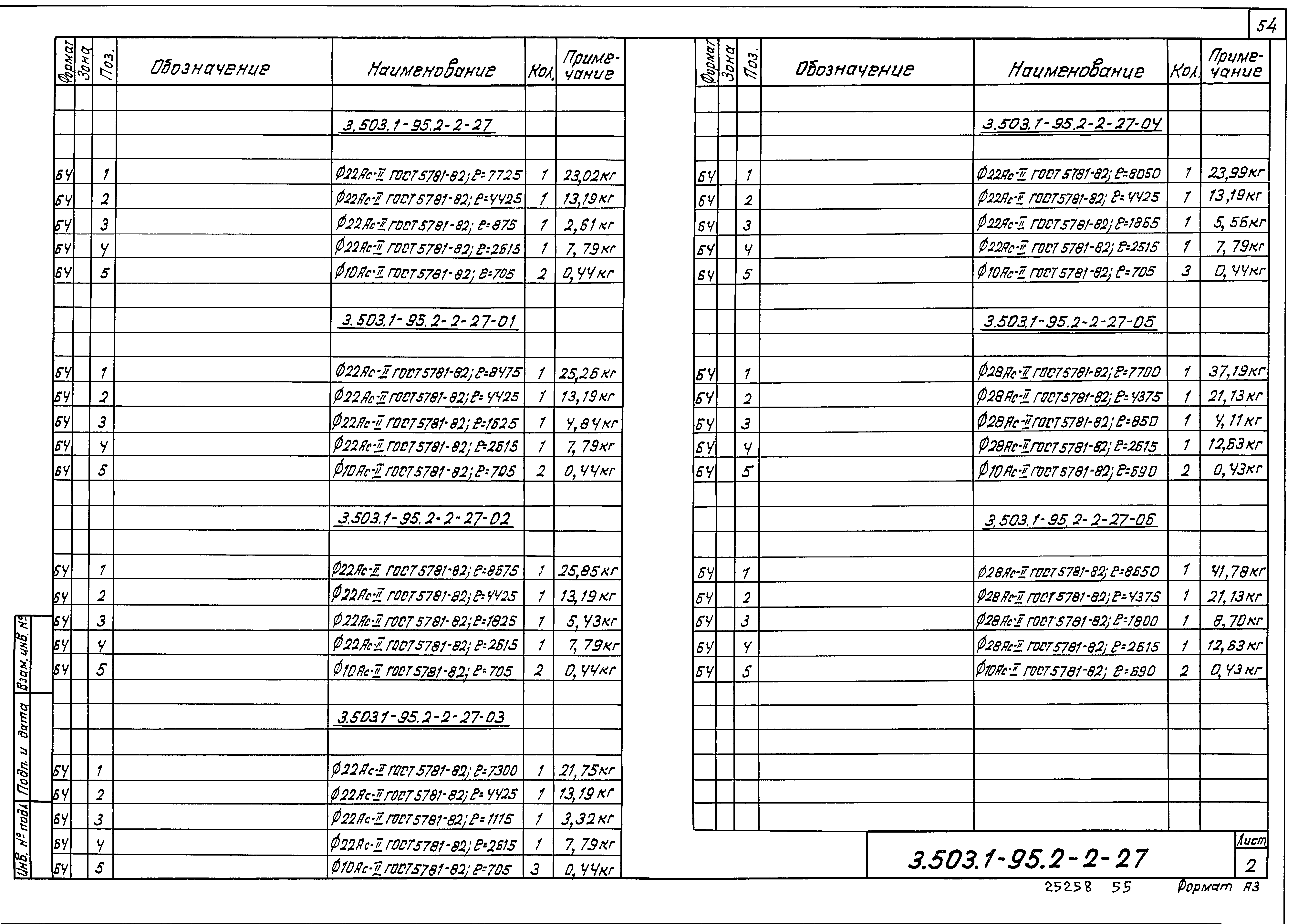 Серия 3.503.1-95