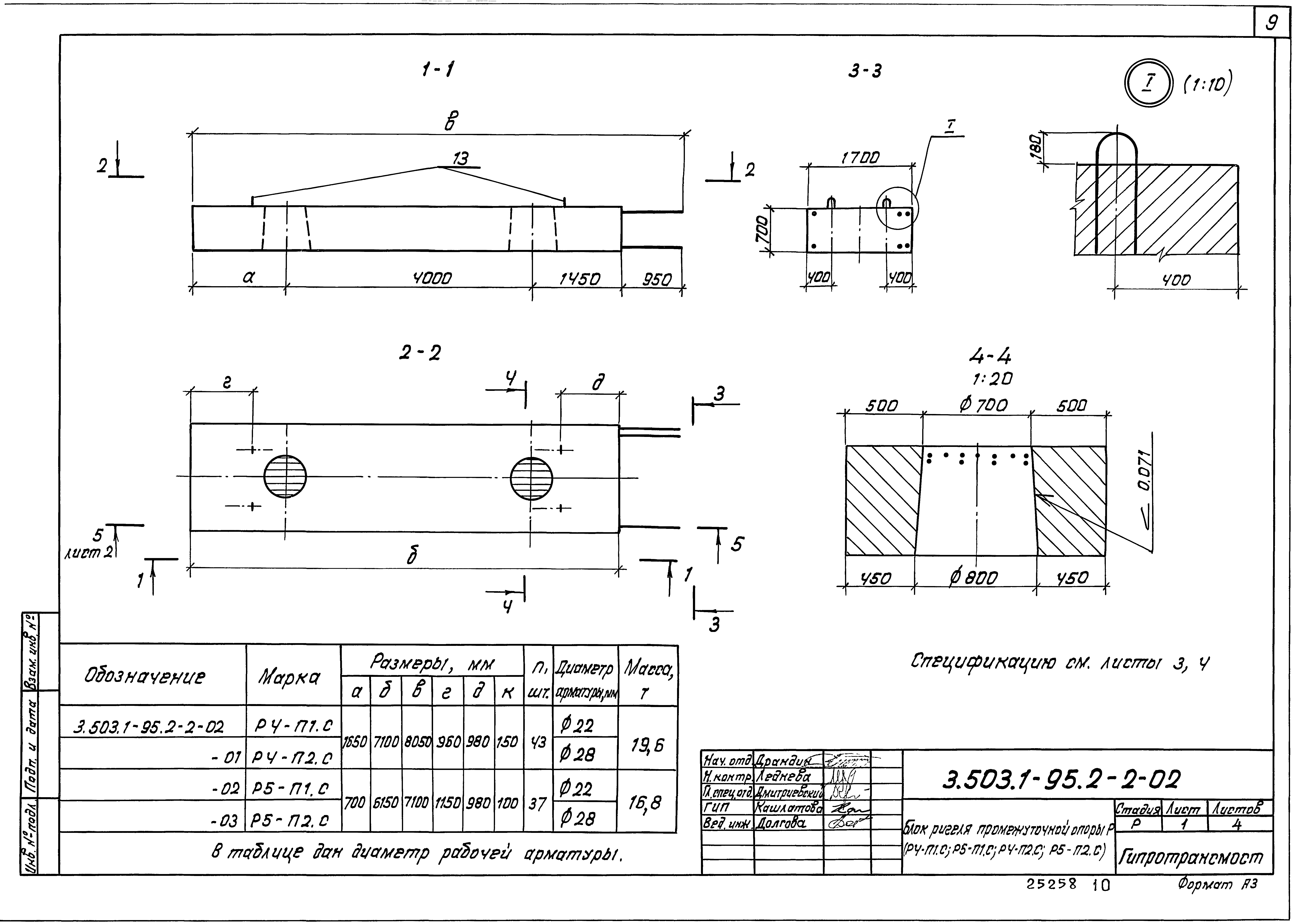 Серия 3.503.1-95