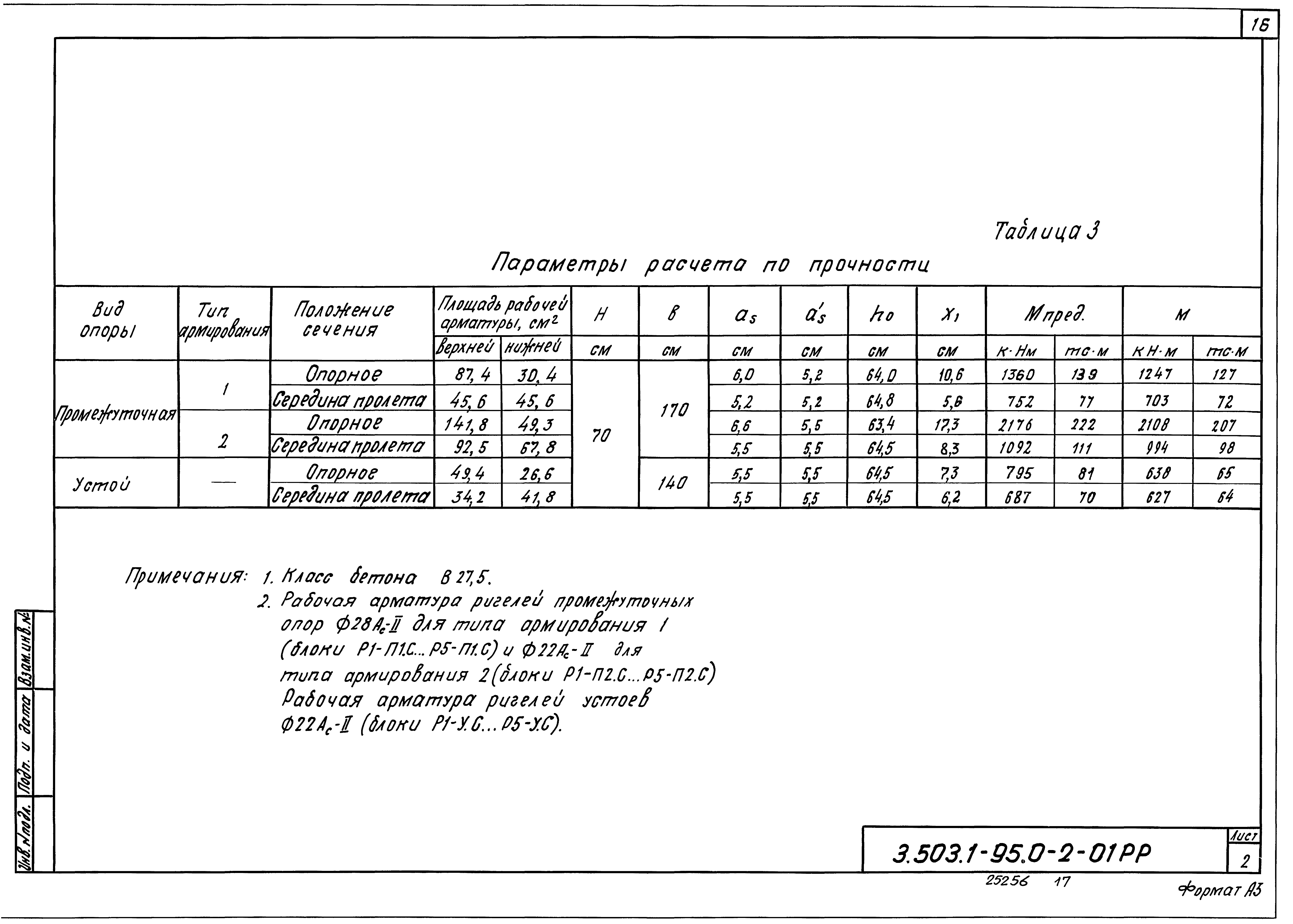 Серия 3.503.1-95