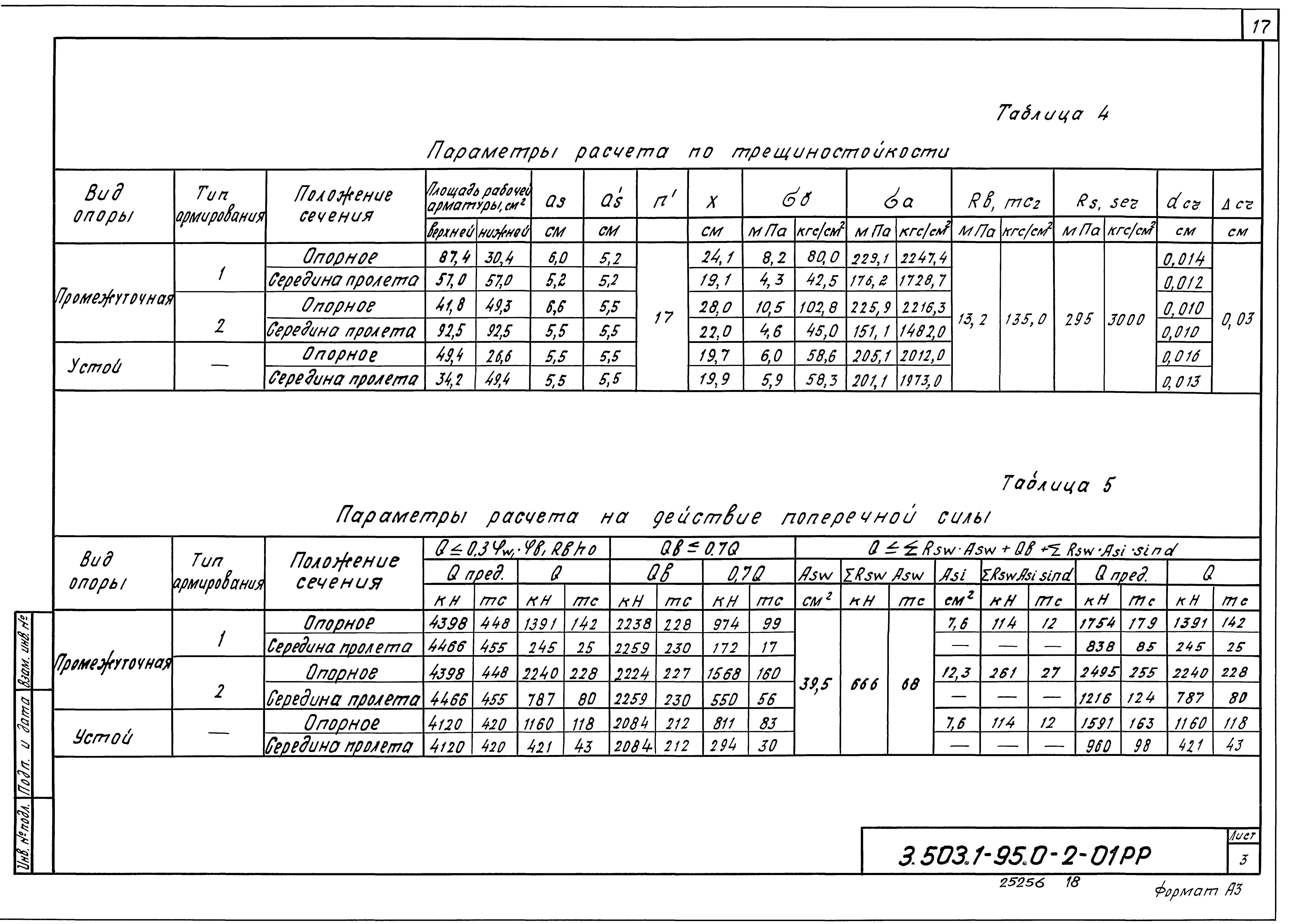 Серия 3.503.1-95