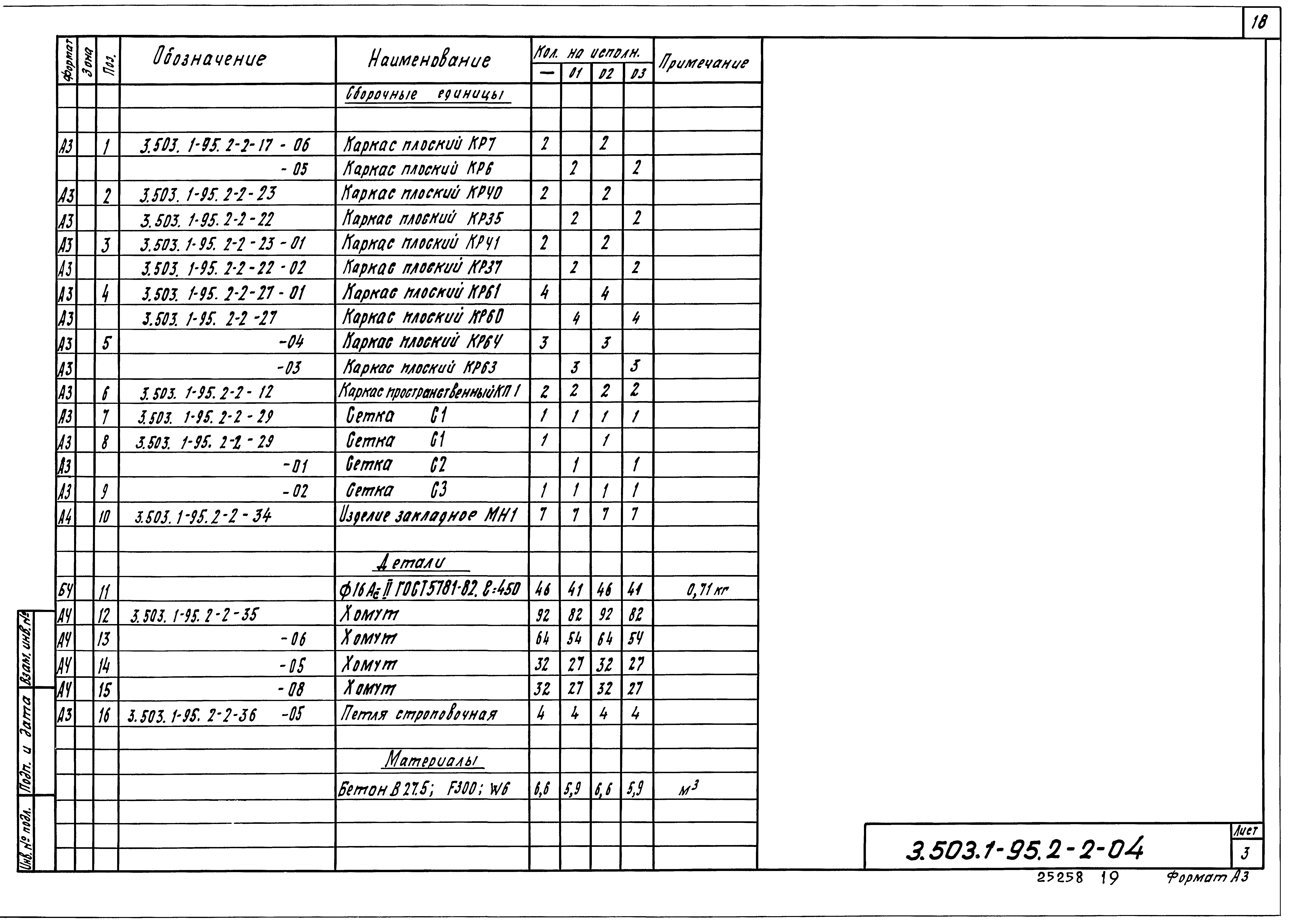 Серия 3.503.1-95