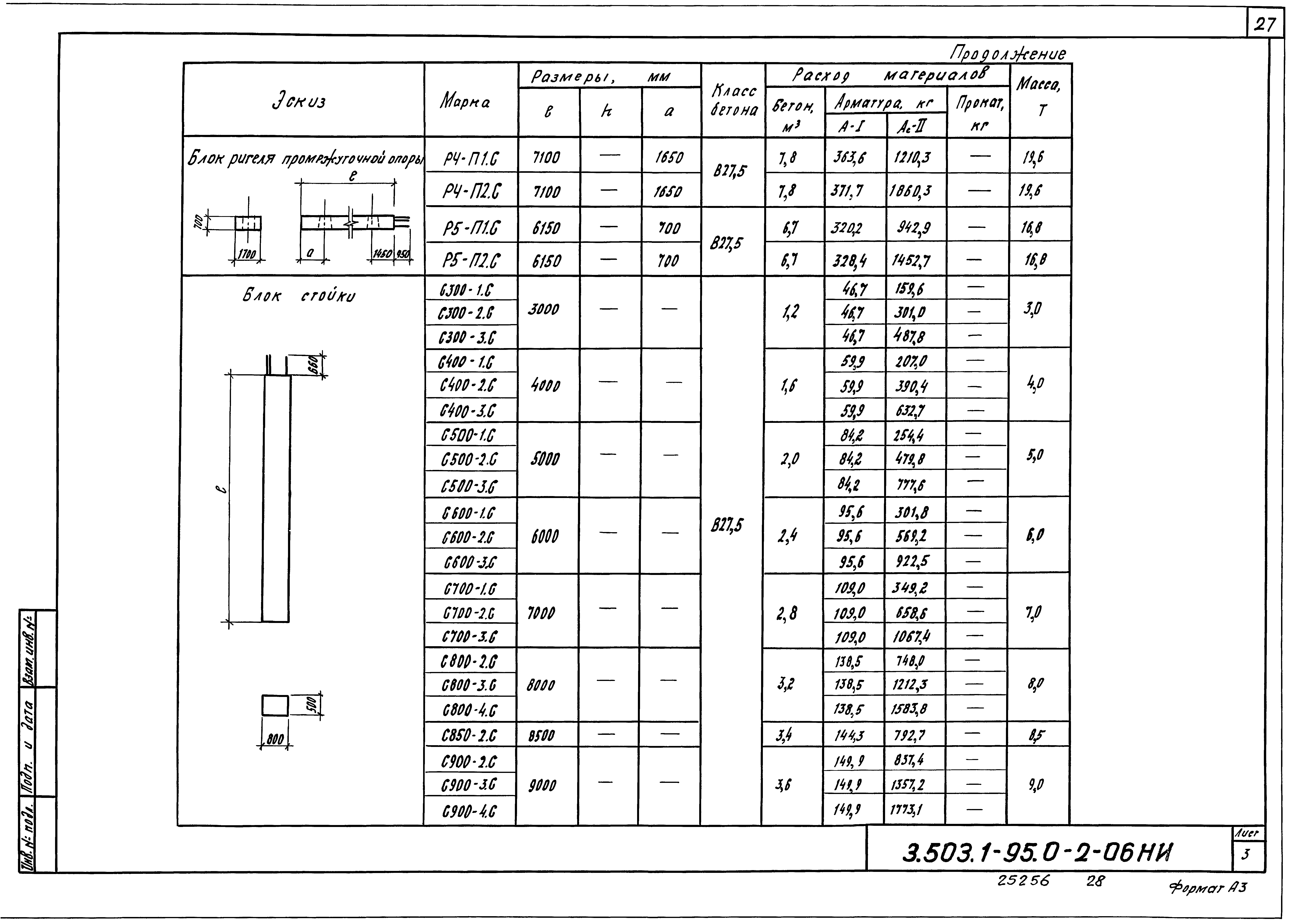 Серия 3.503.1-95