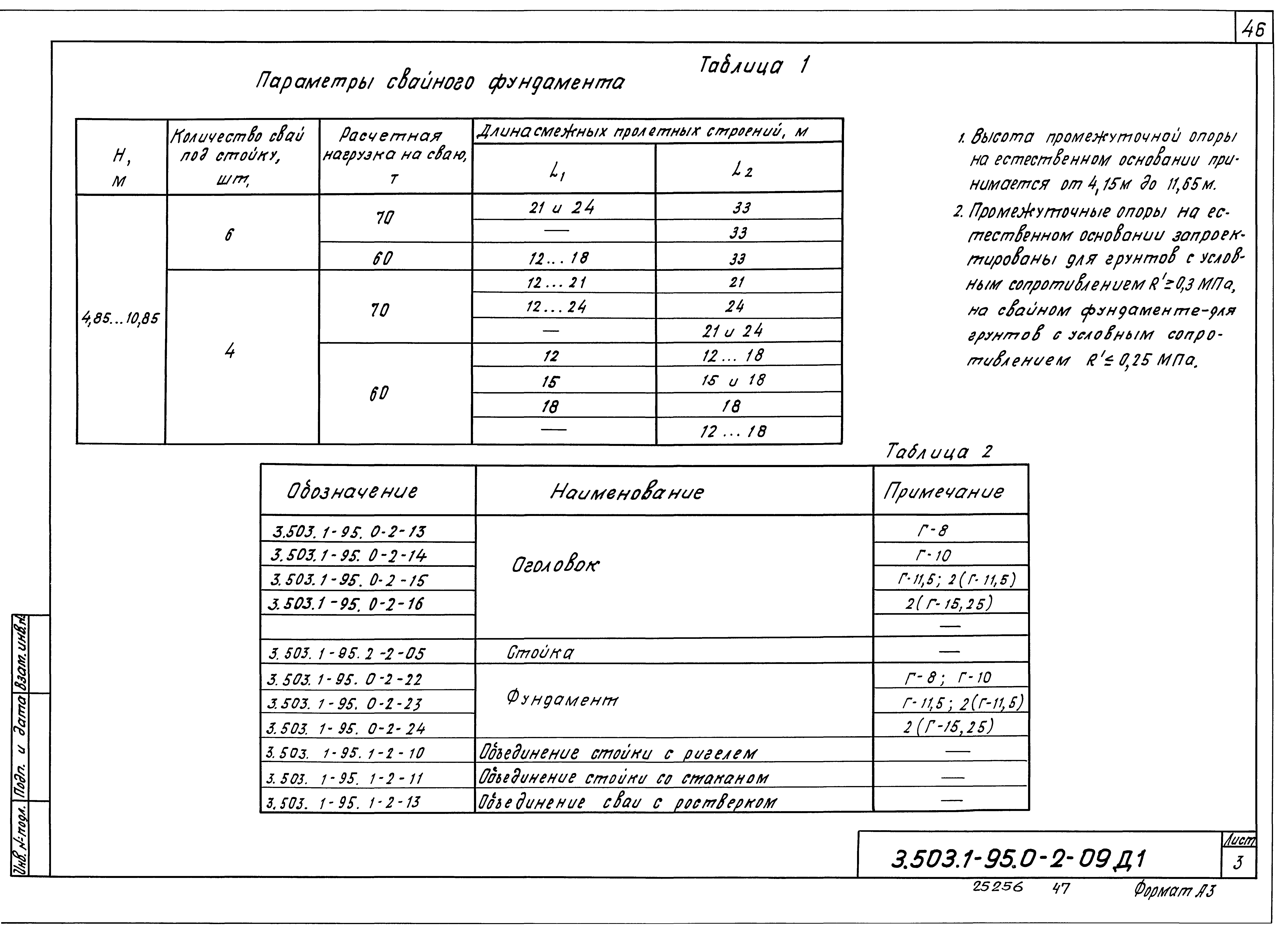 Серия 3.503.1-95
