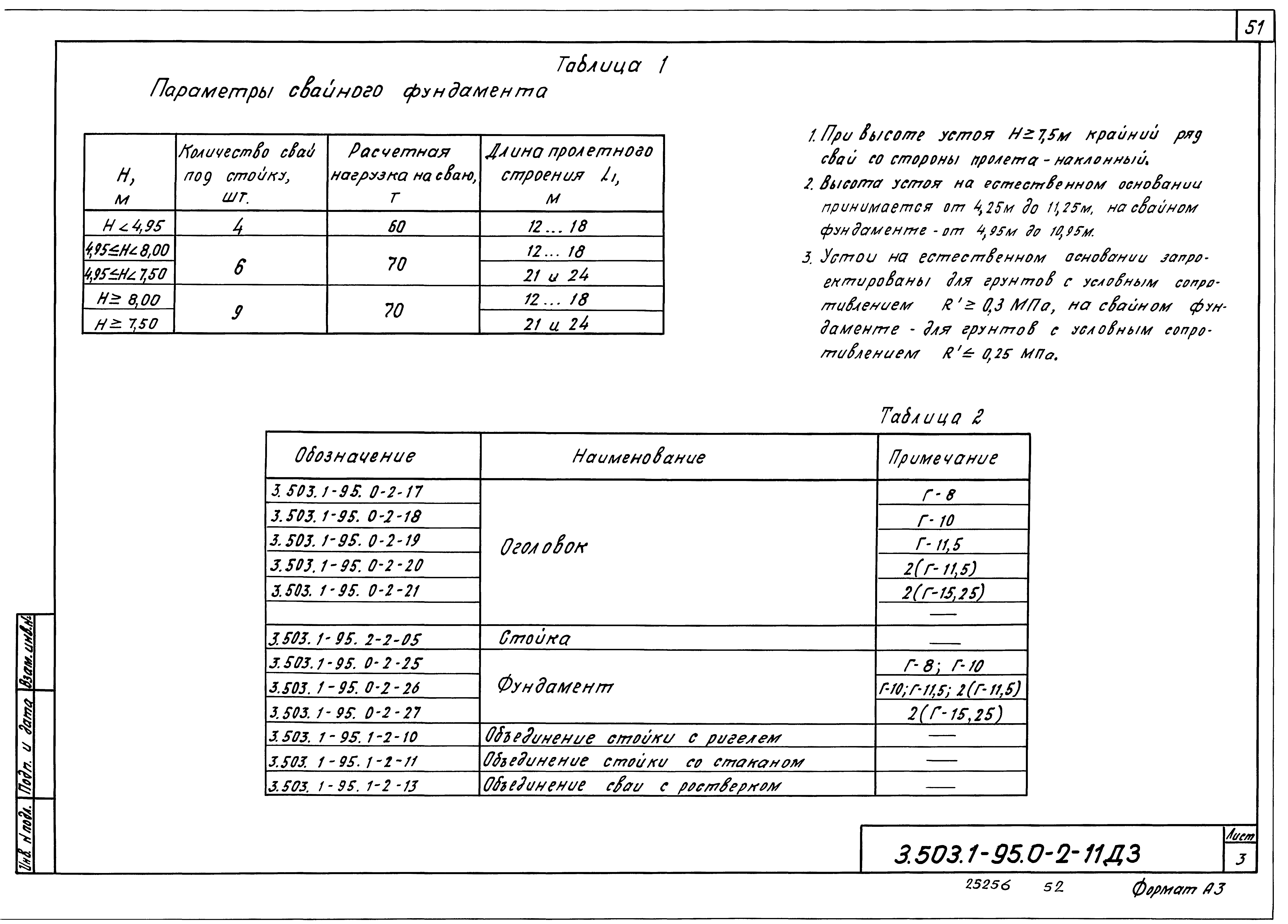 Серия 3.503.1-95