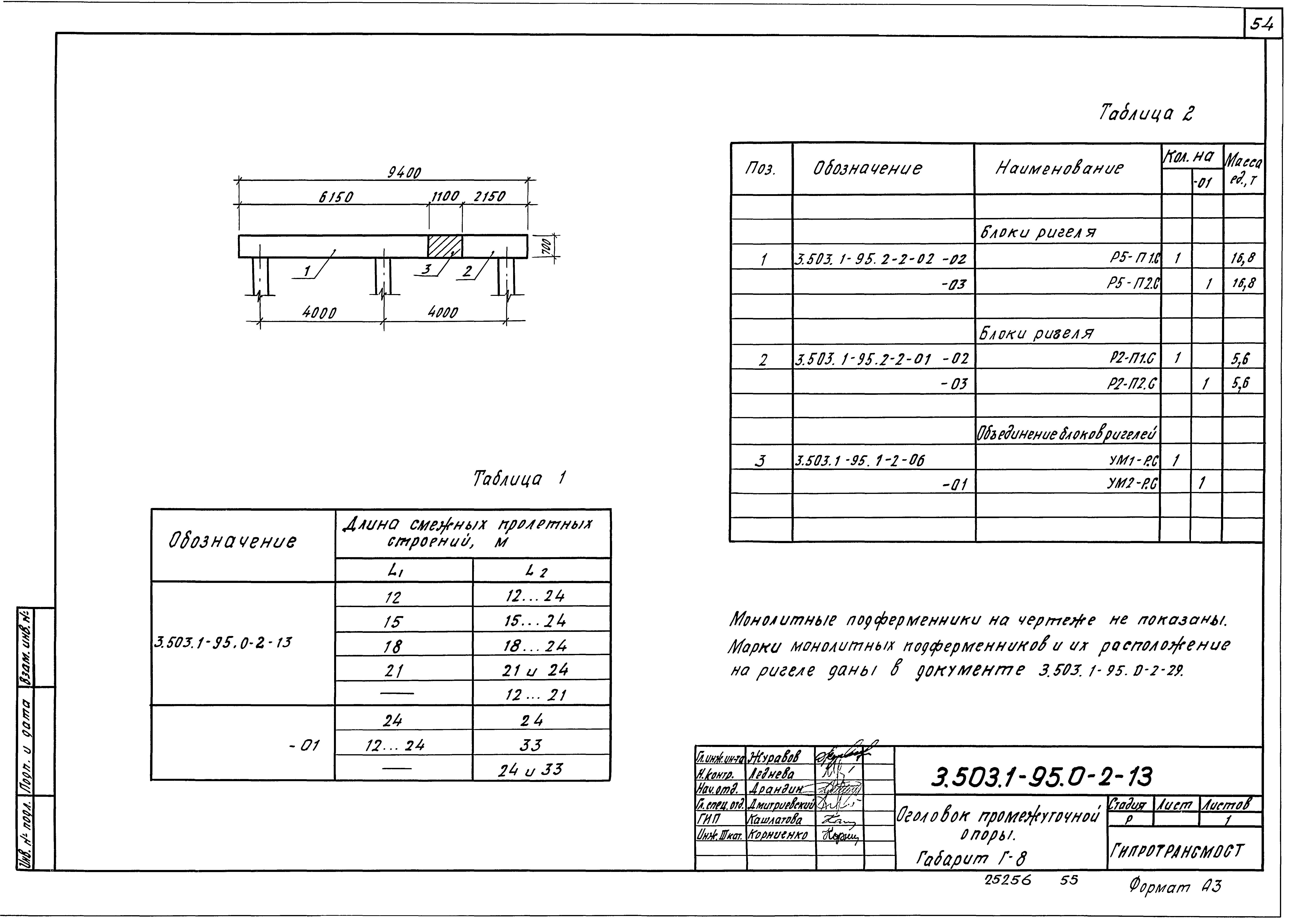 Серия 3.503.1-95