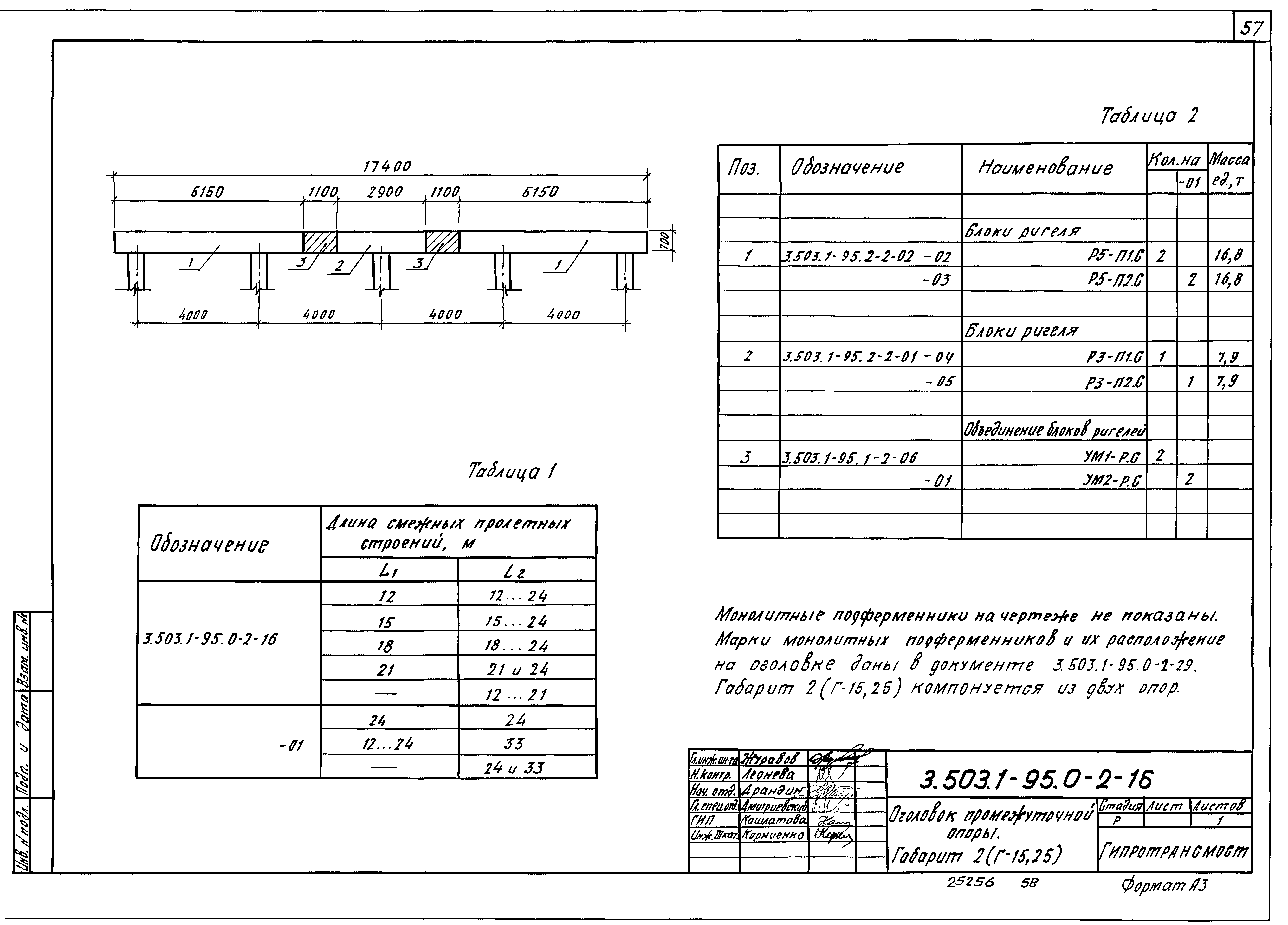 Серия 3.503.1-95