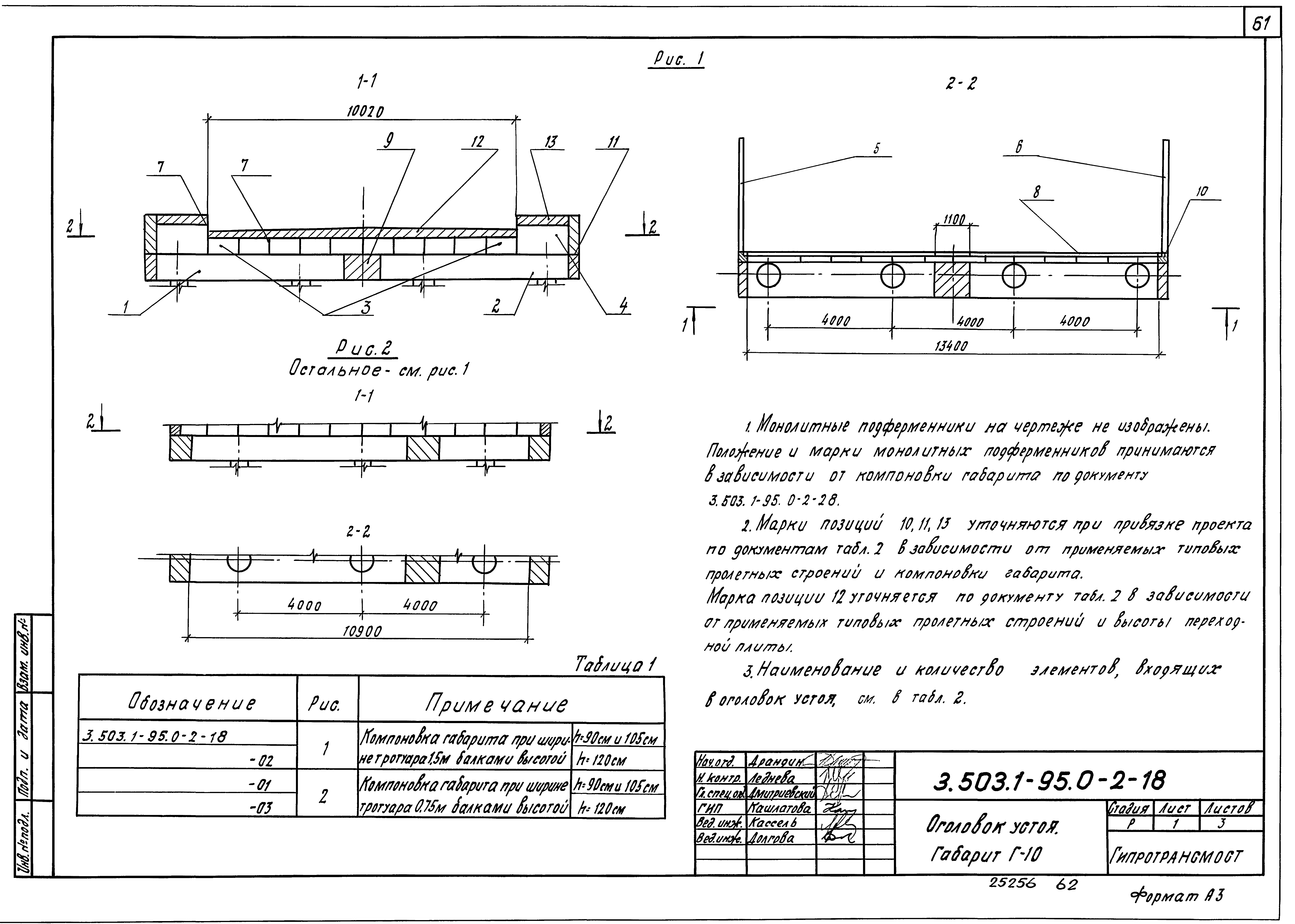 Серия 3.503.1-95