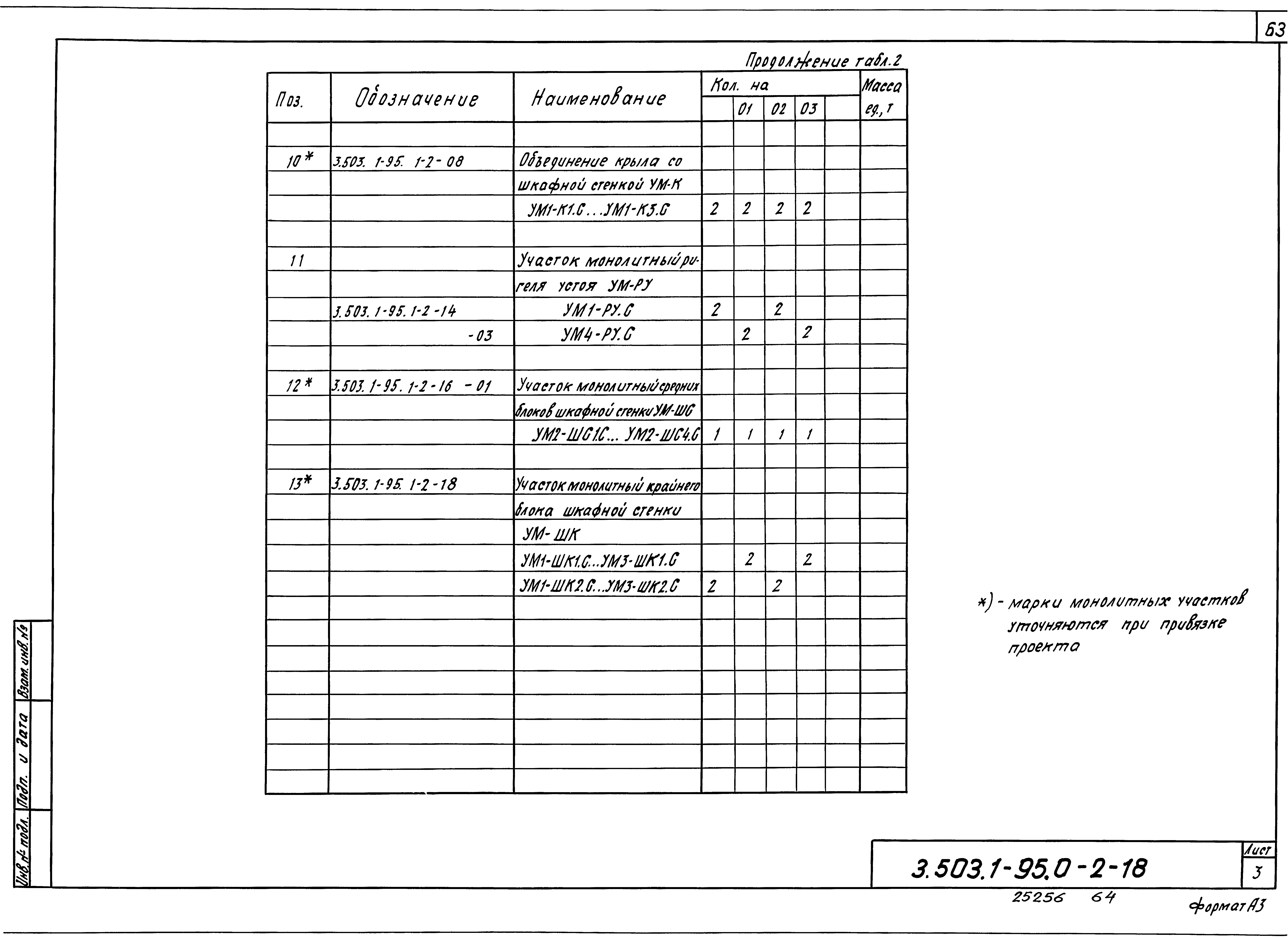 Серия 3.503.1-95