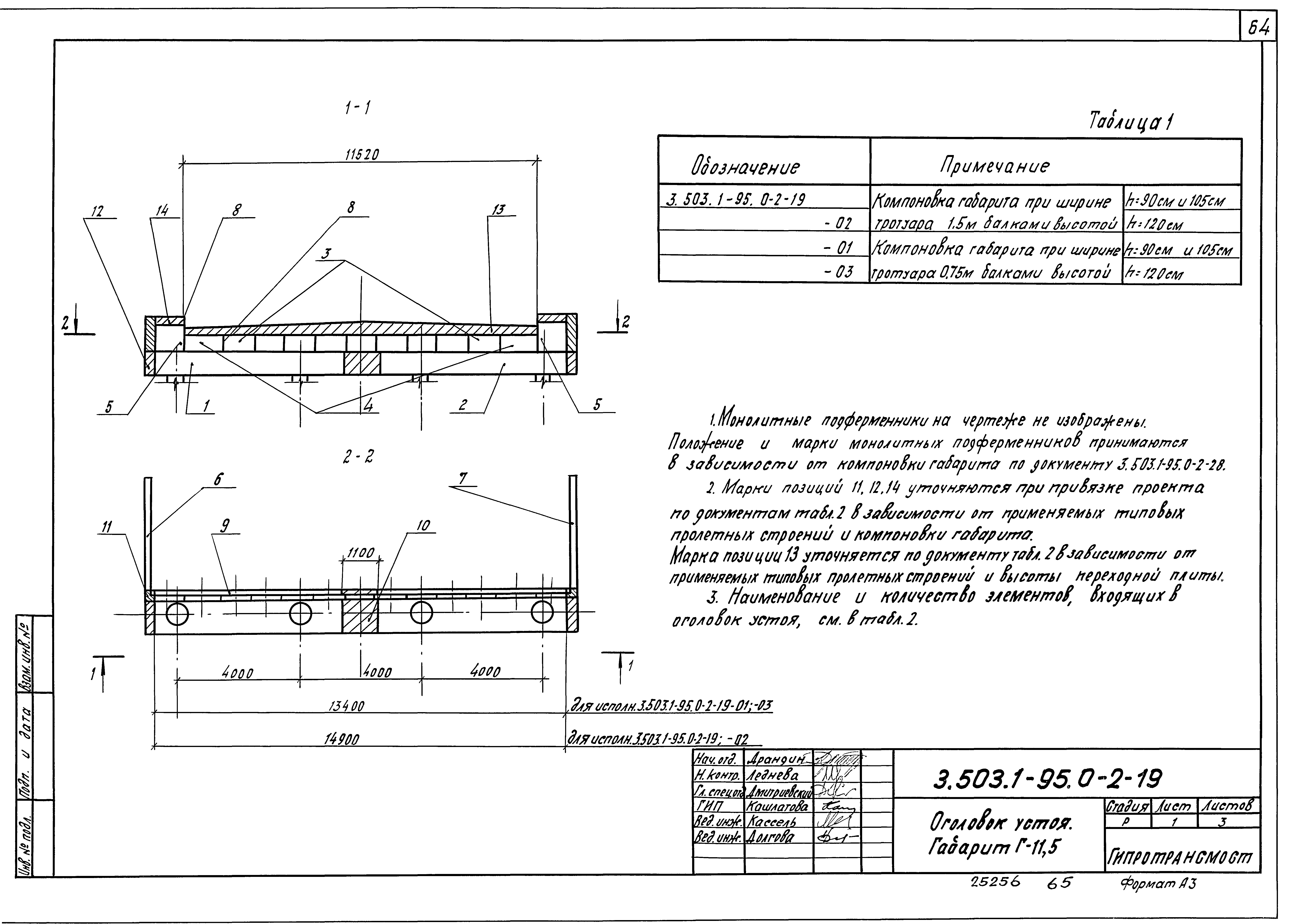Серия 3.503.1-95