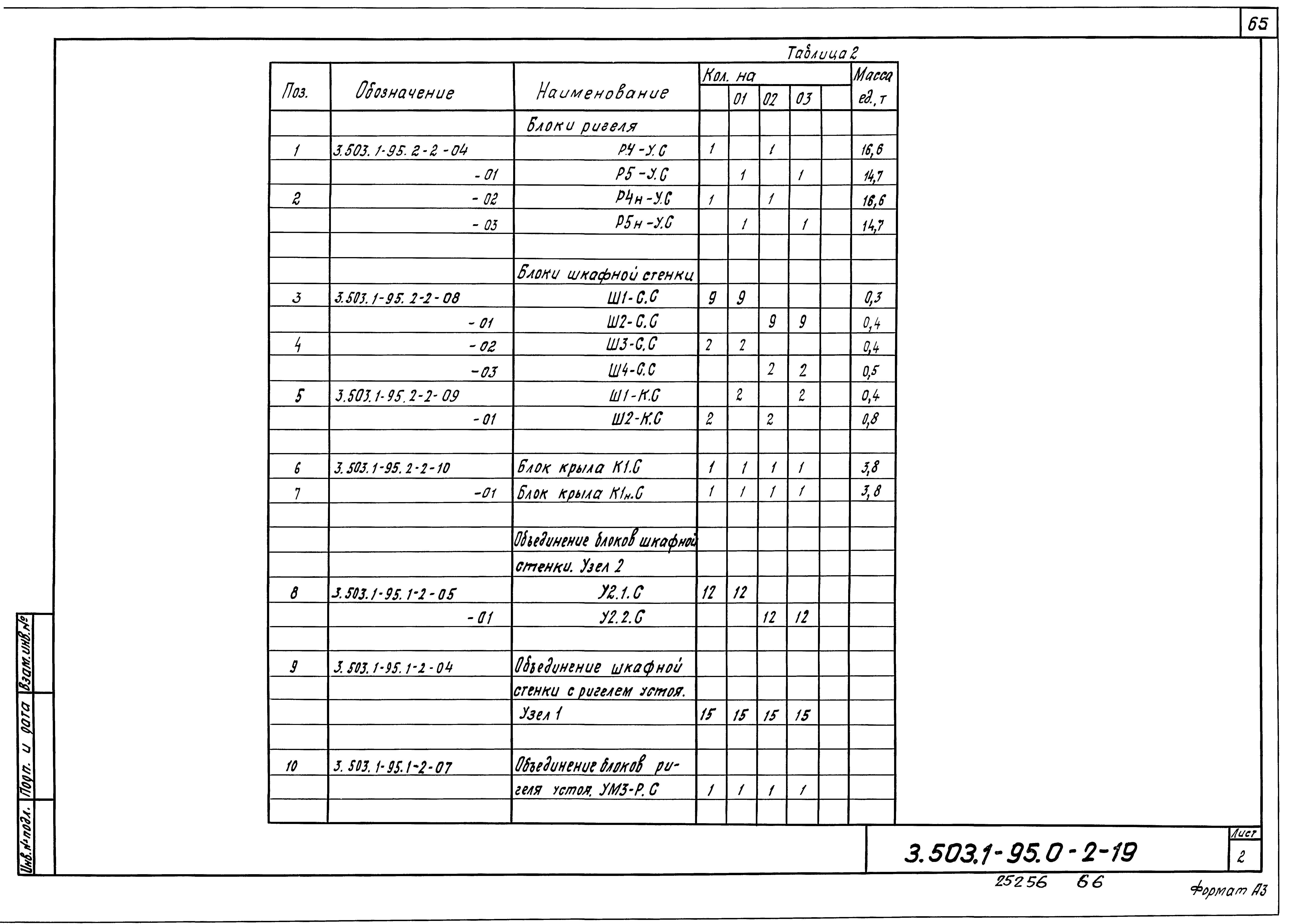 Серия 3.503.1-95