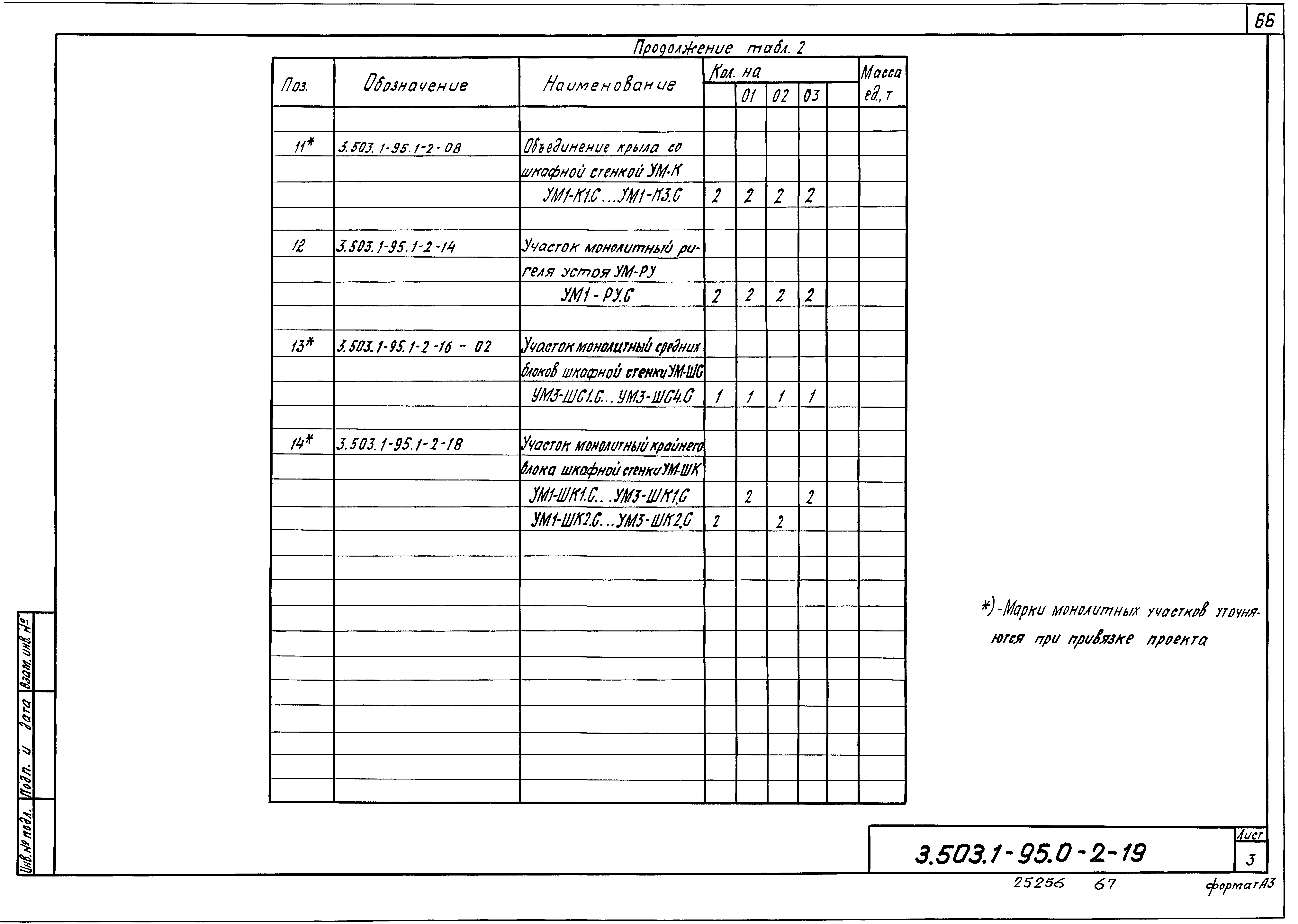 Серия 3.503.1-95