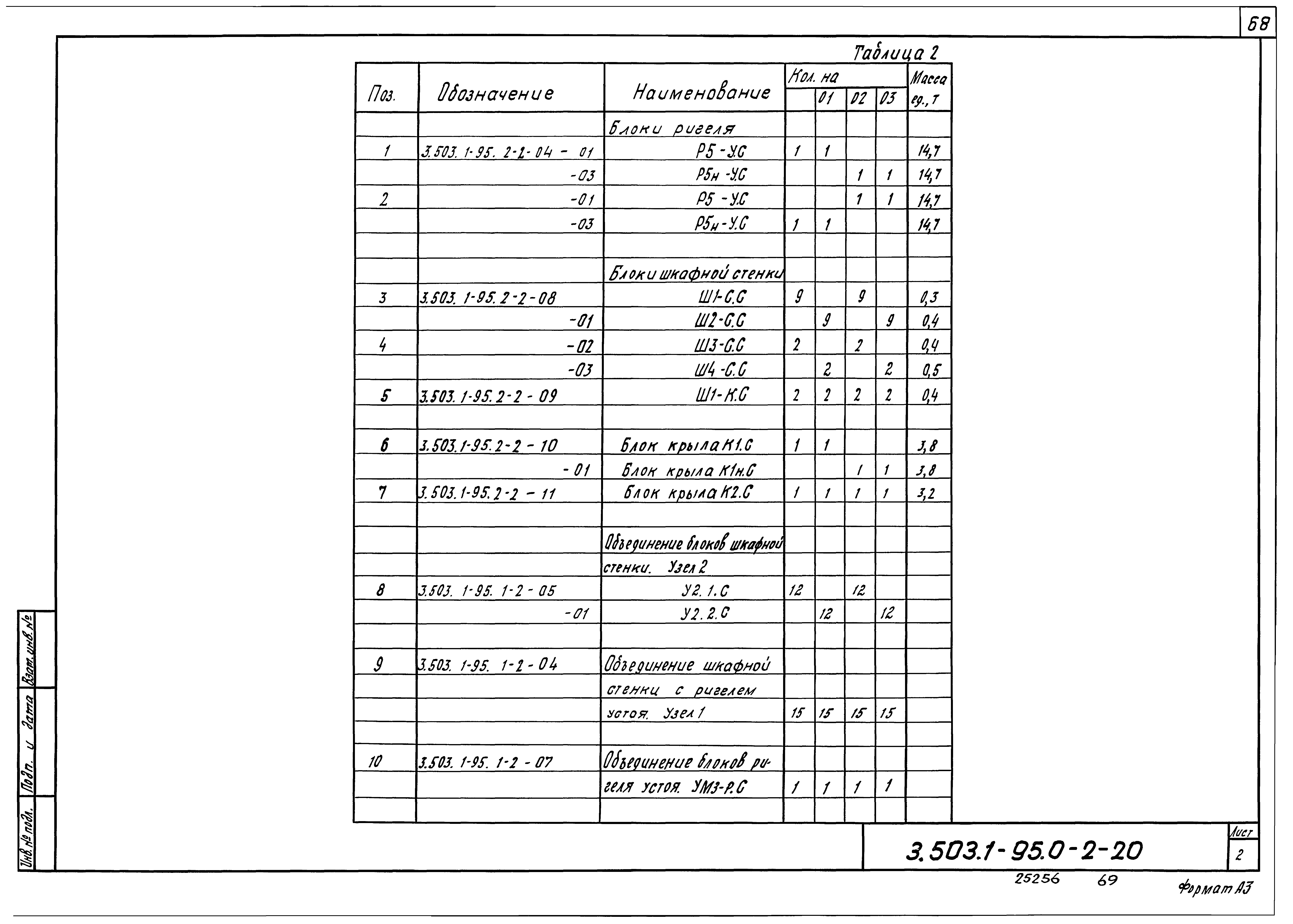 Серия 3.503.1-95