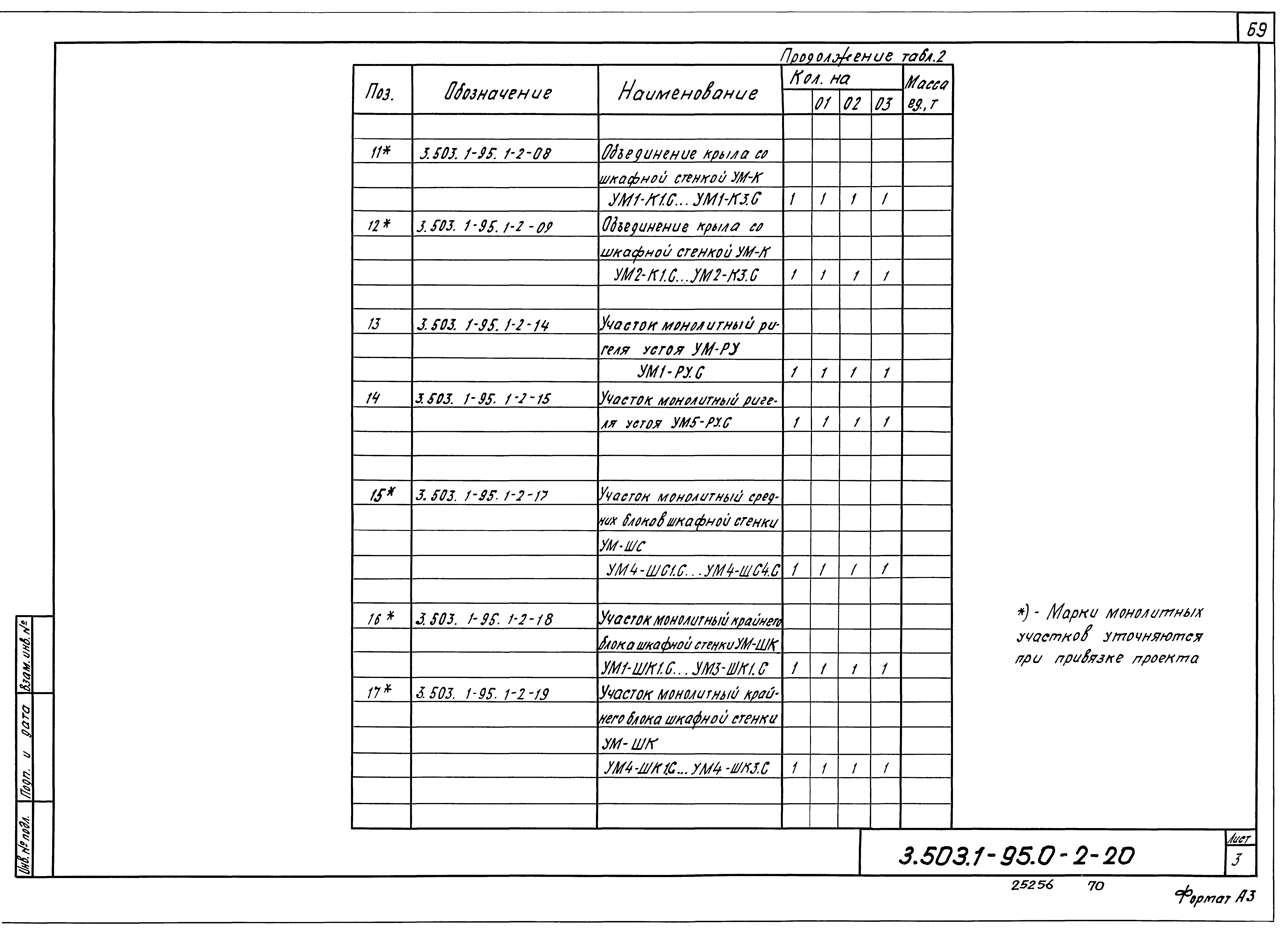 Серия 3.503.1-95