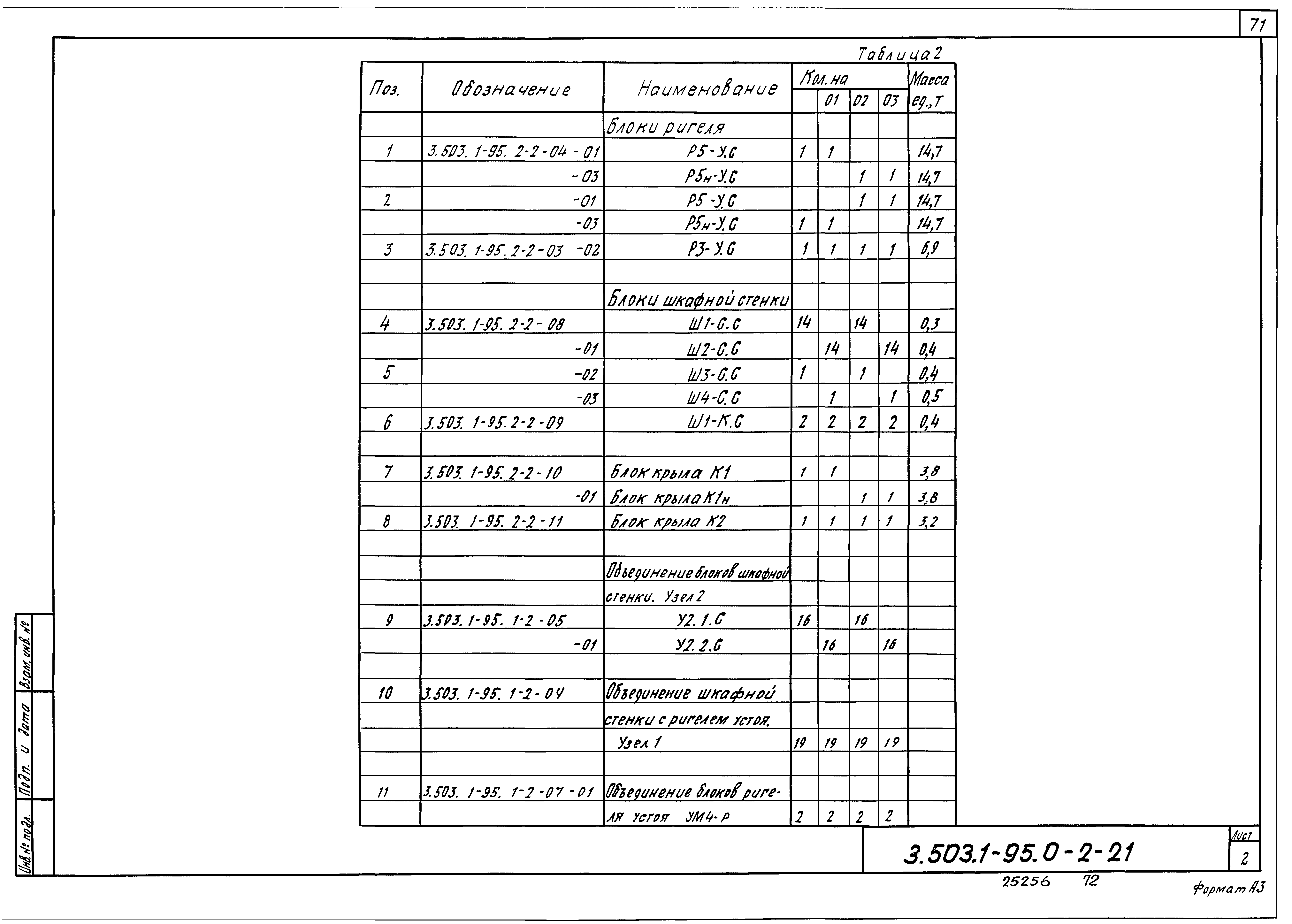 Серия 3.503.1-95