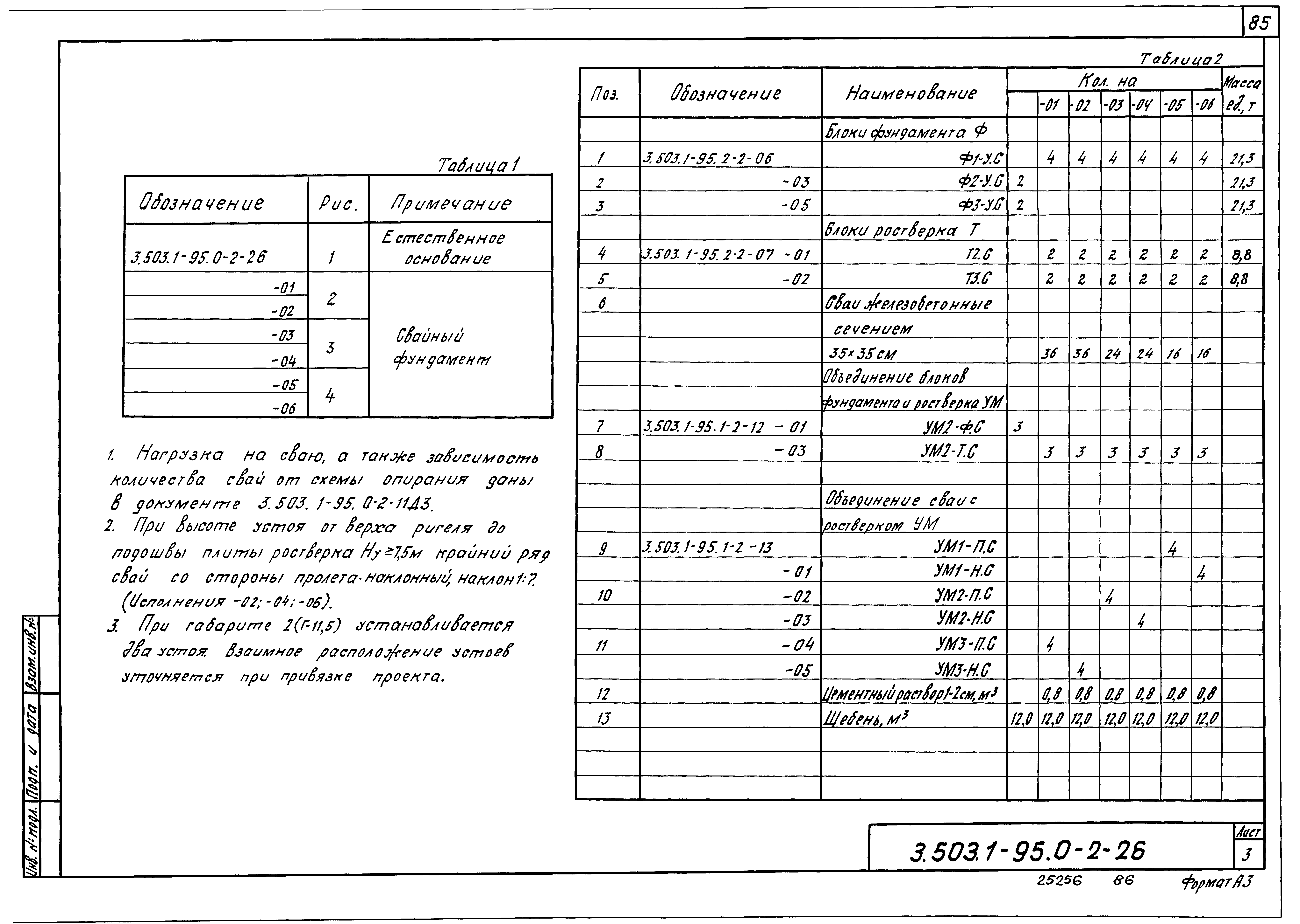 Серия 3.503.1-95