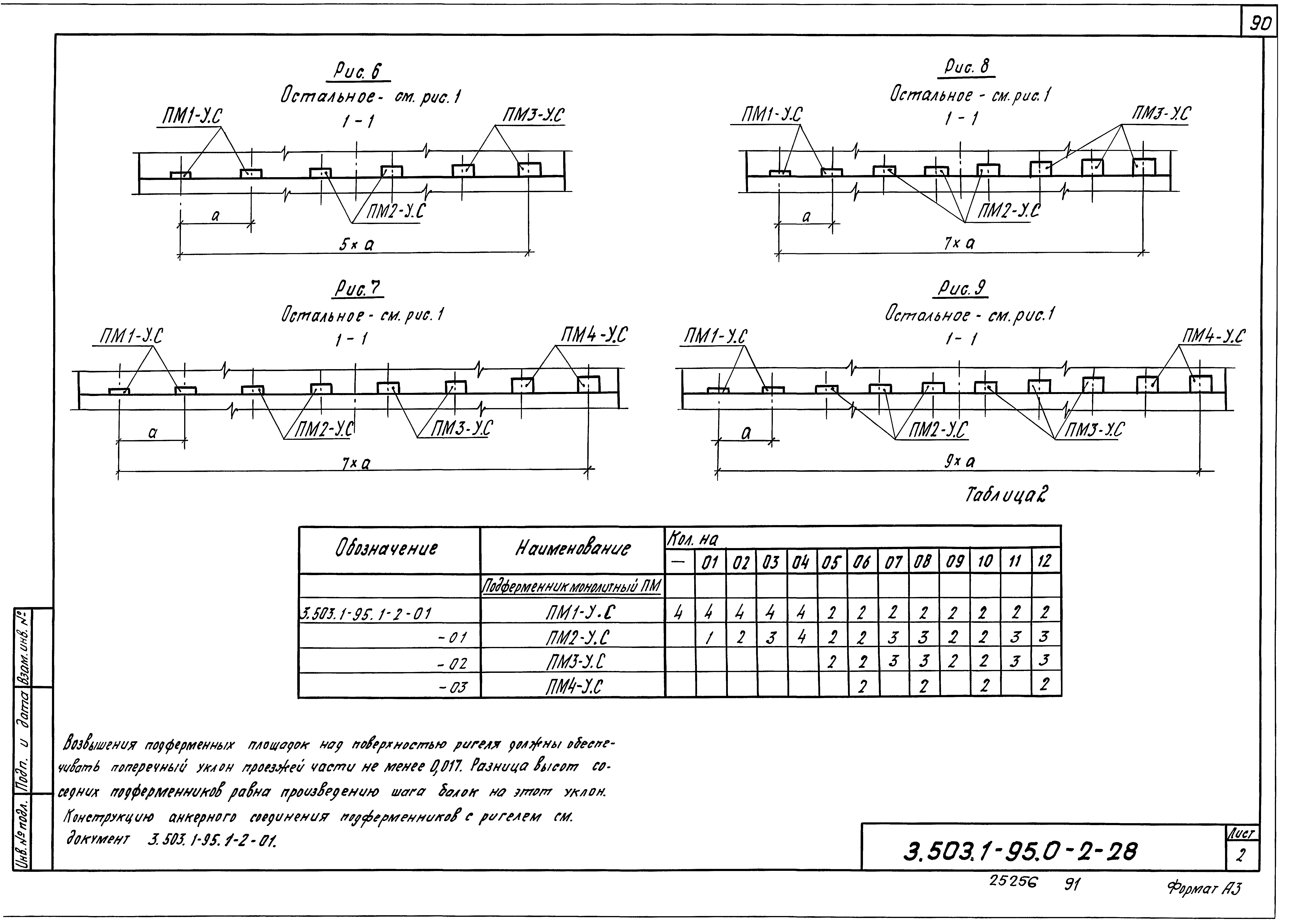 Серия 3.503.1-95