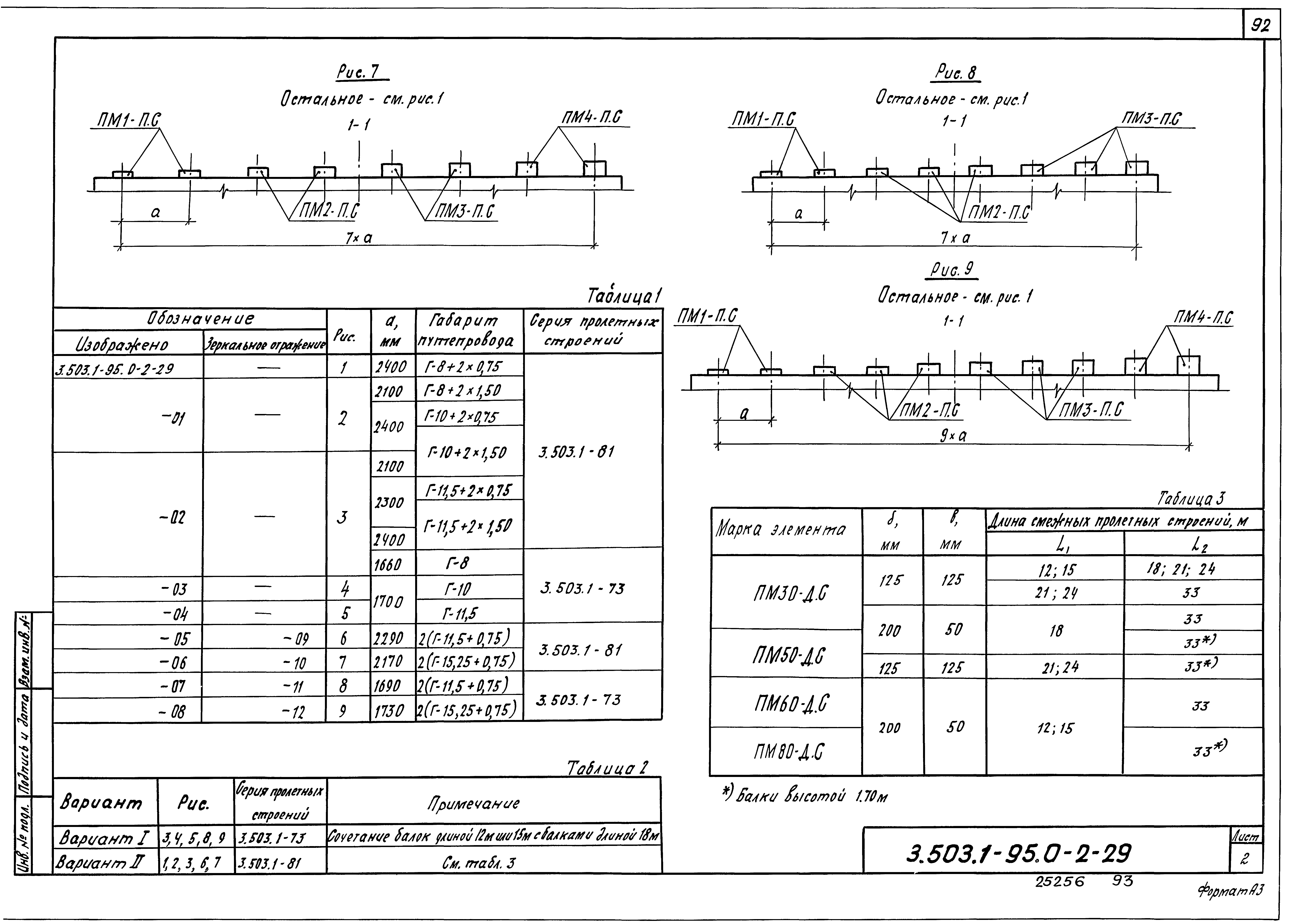 Серия 3.503.1-95