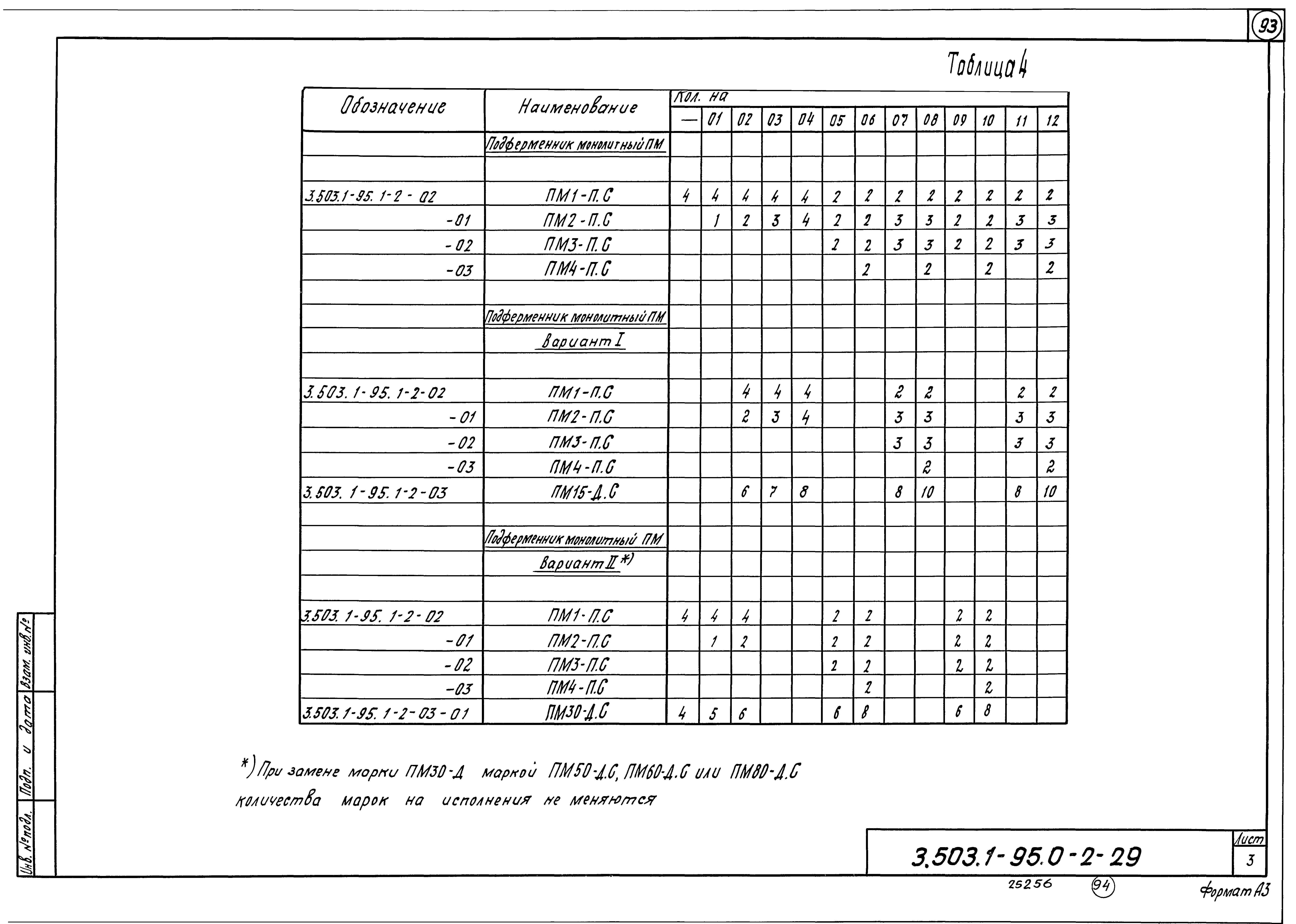 Серия 3.503.1-95