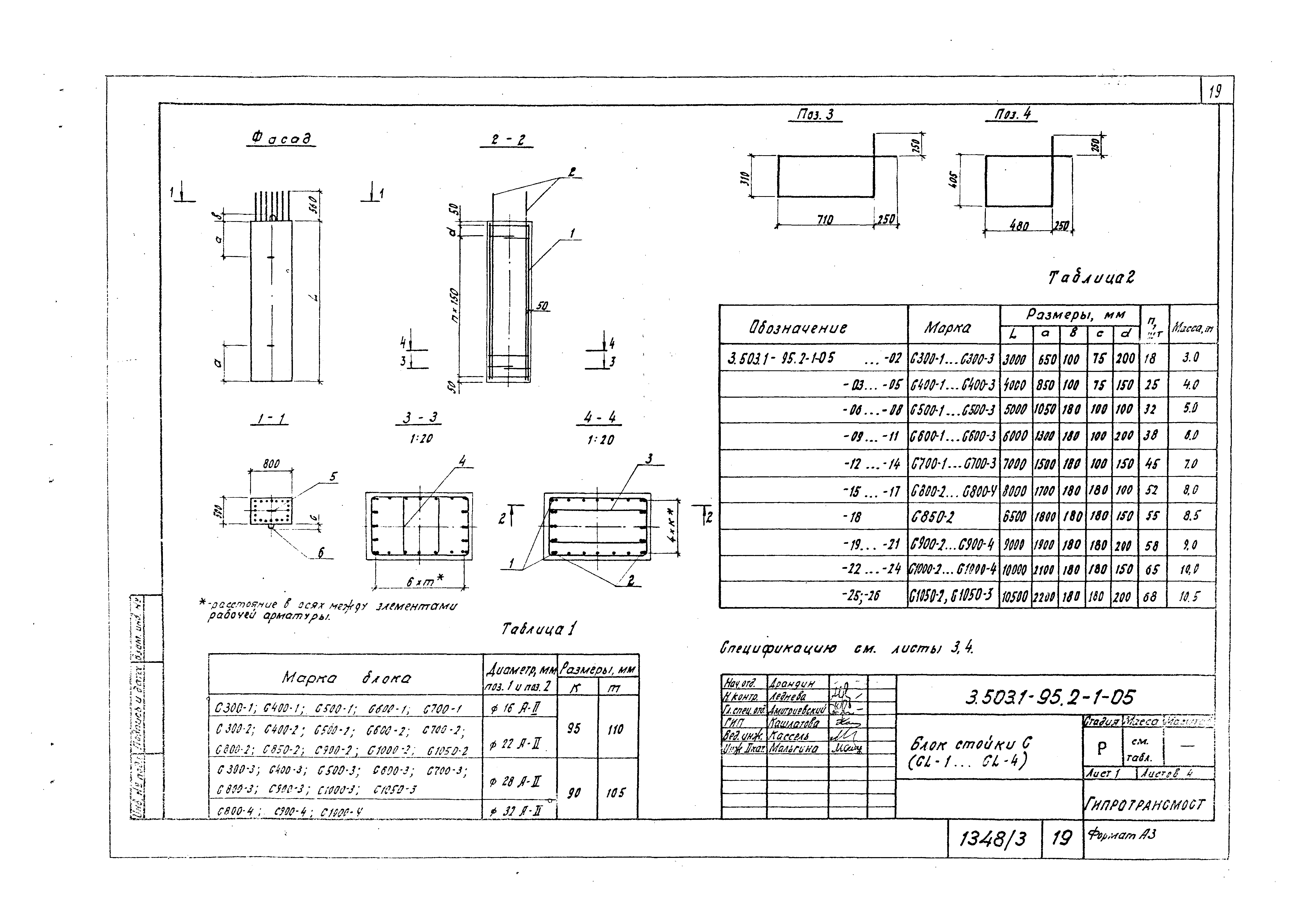 Серия 3.503.1-95