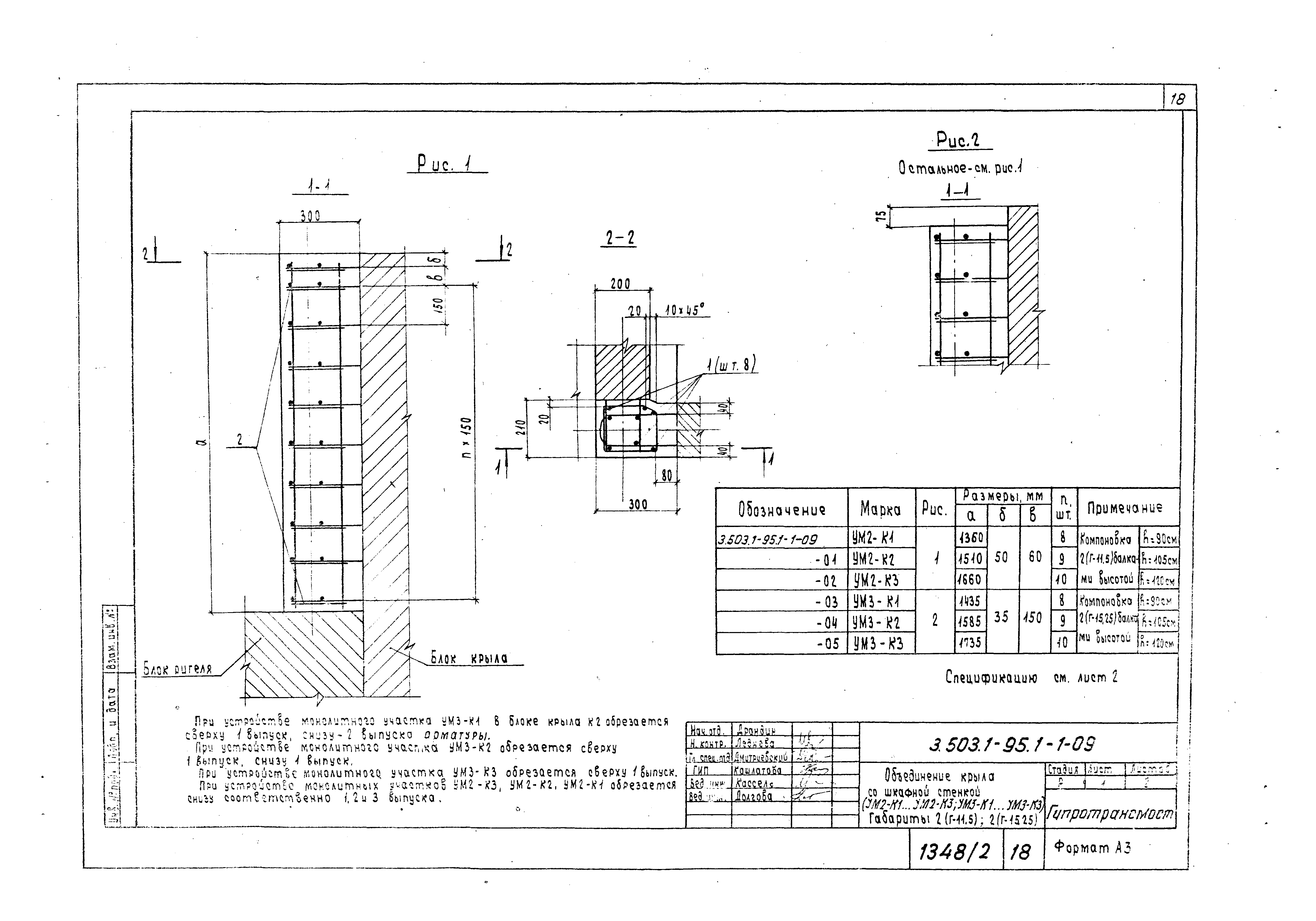 Серия 3.503.1-95