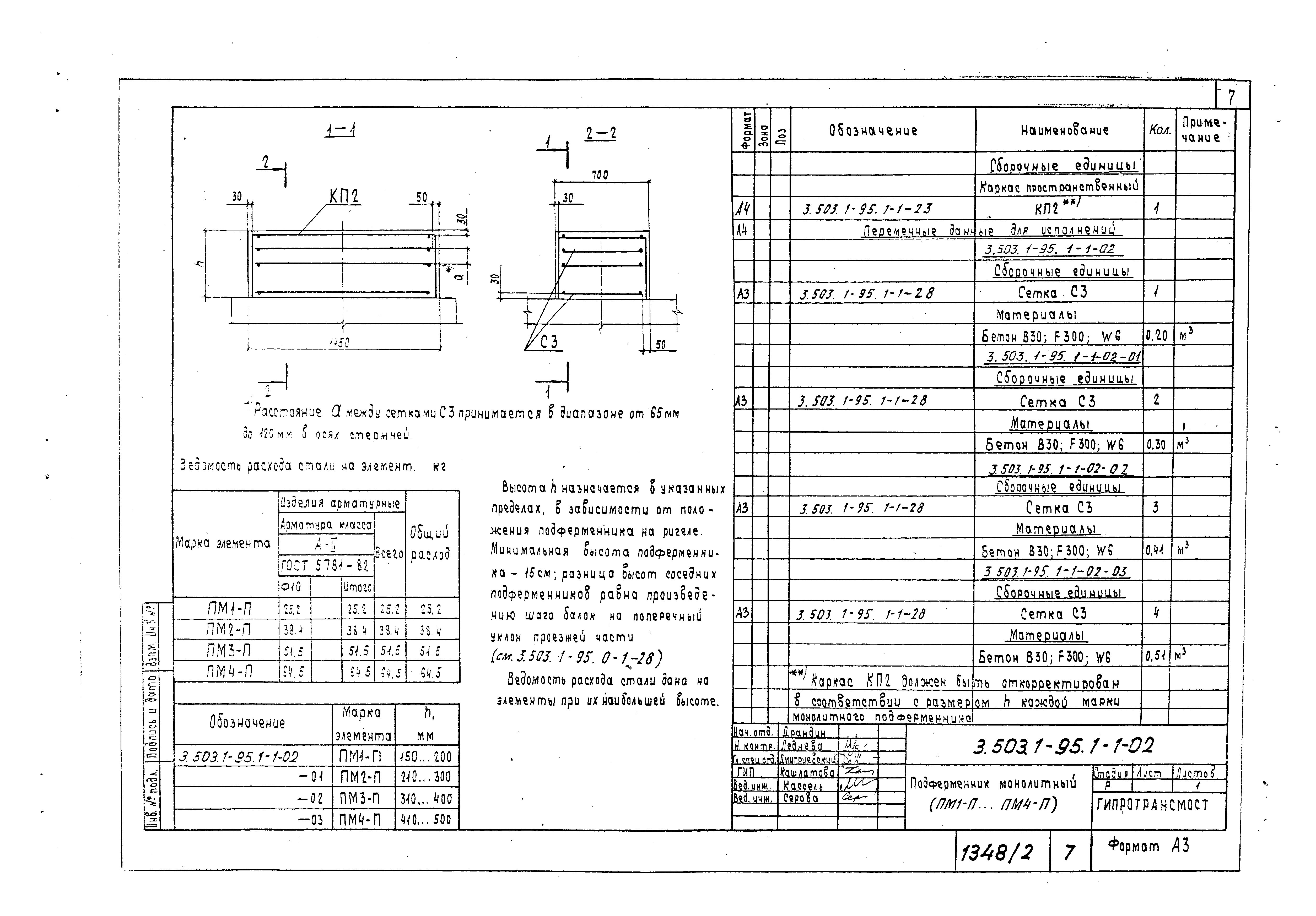 Серия 3.503.1-95