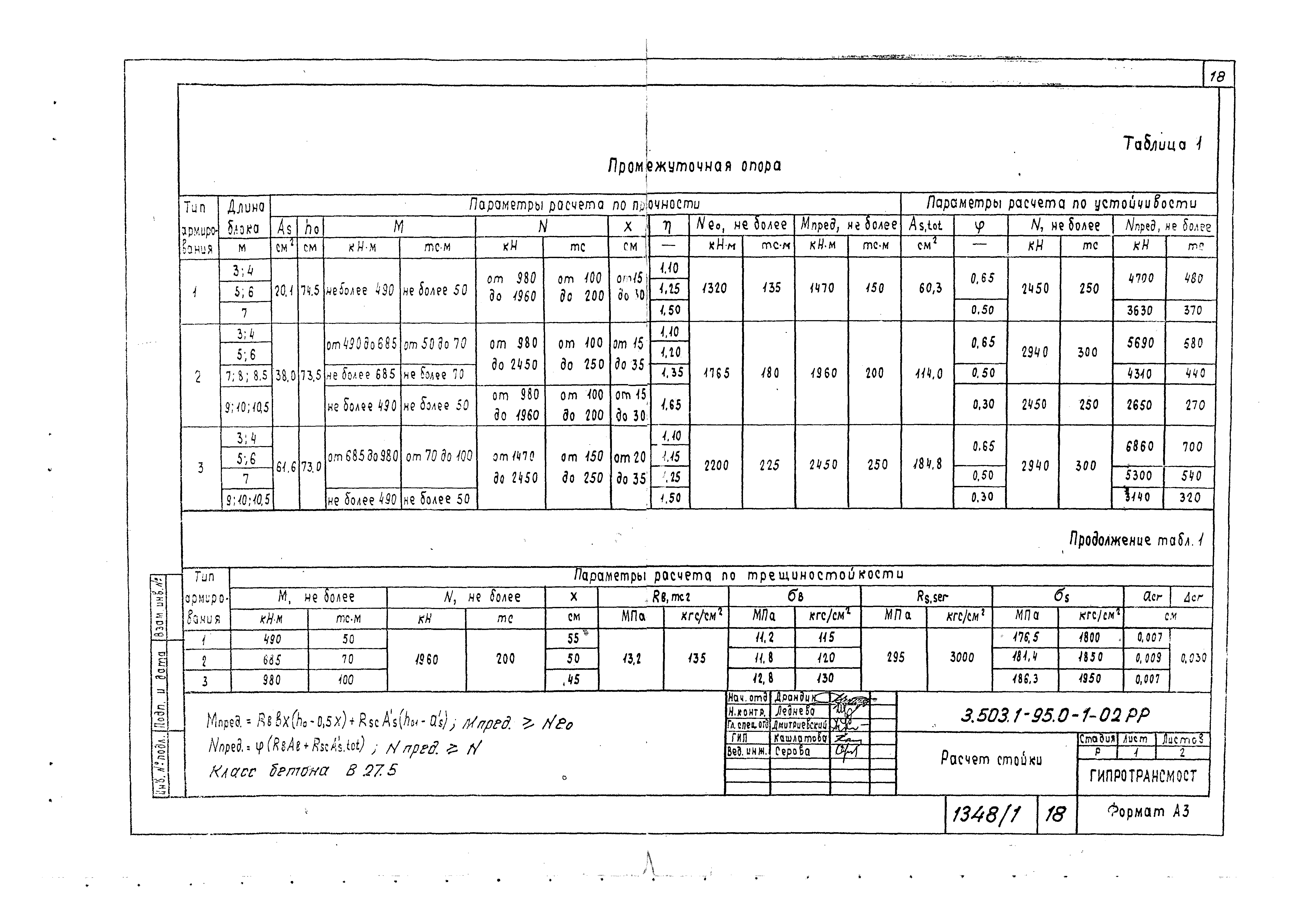 Серия 3.503.1-95