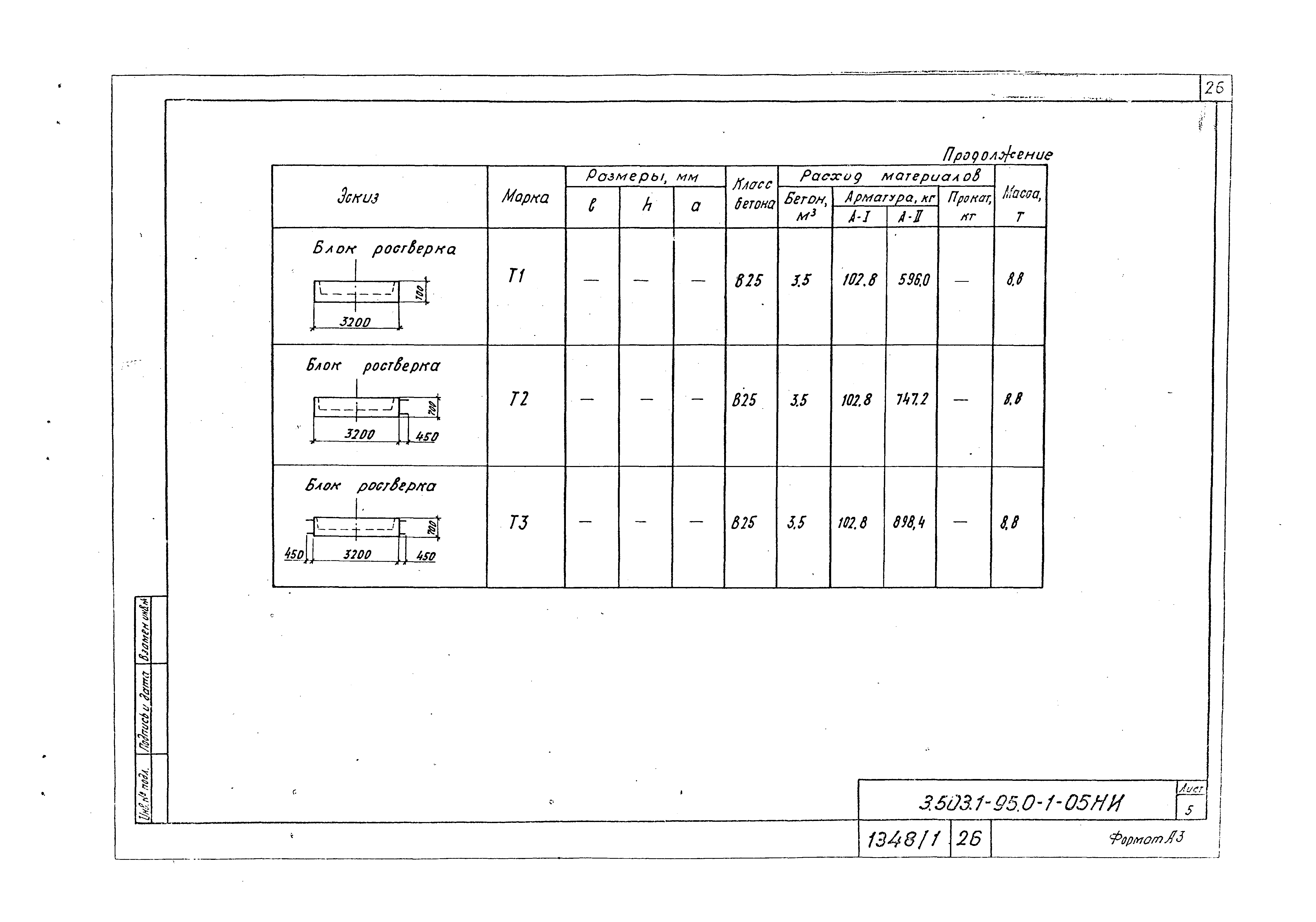 Серия 3.503.1-95