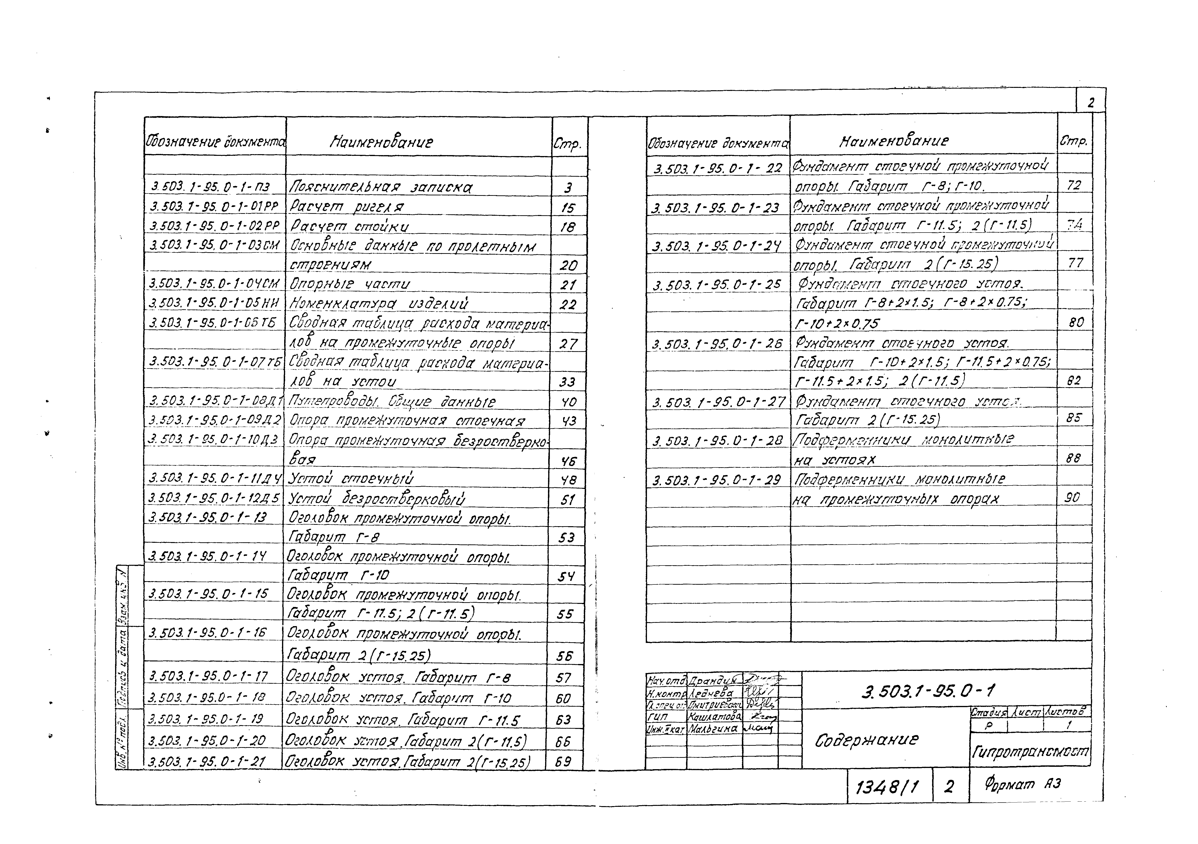 Серия 3.503.1-95