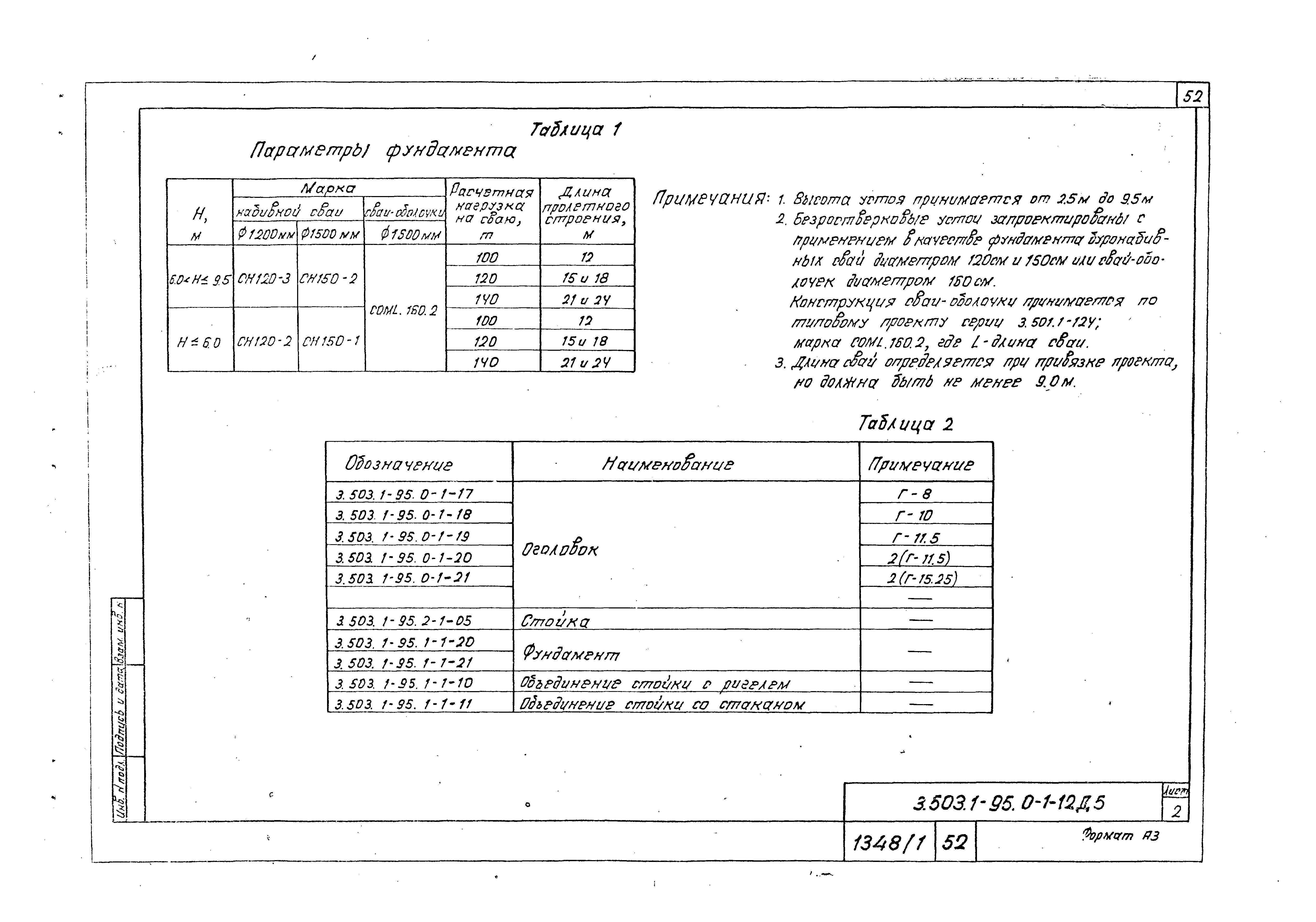 Серия 3.503.1-95